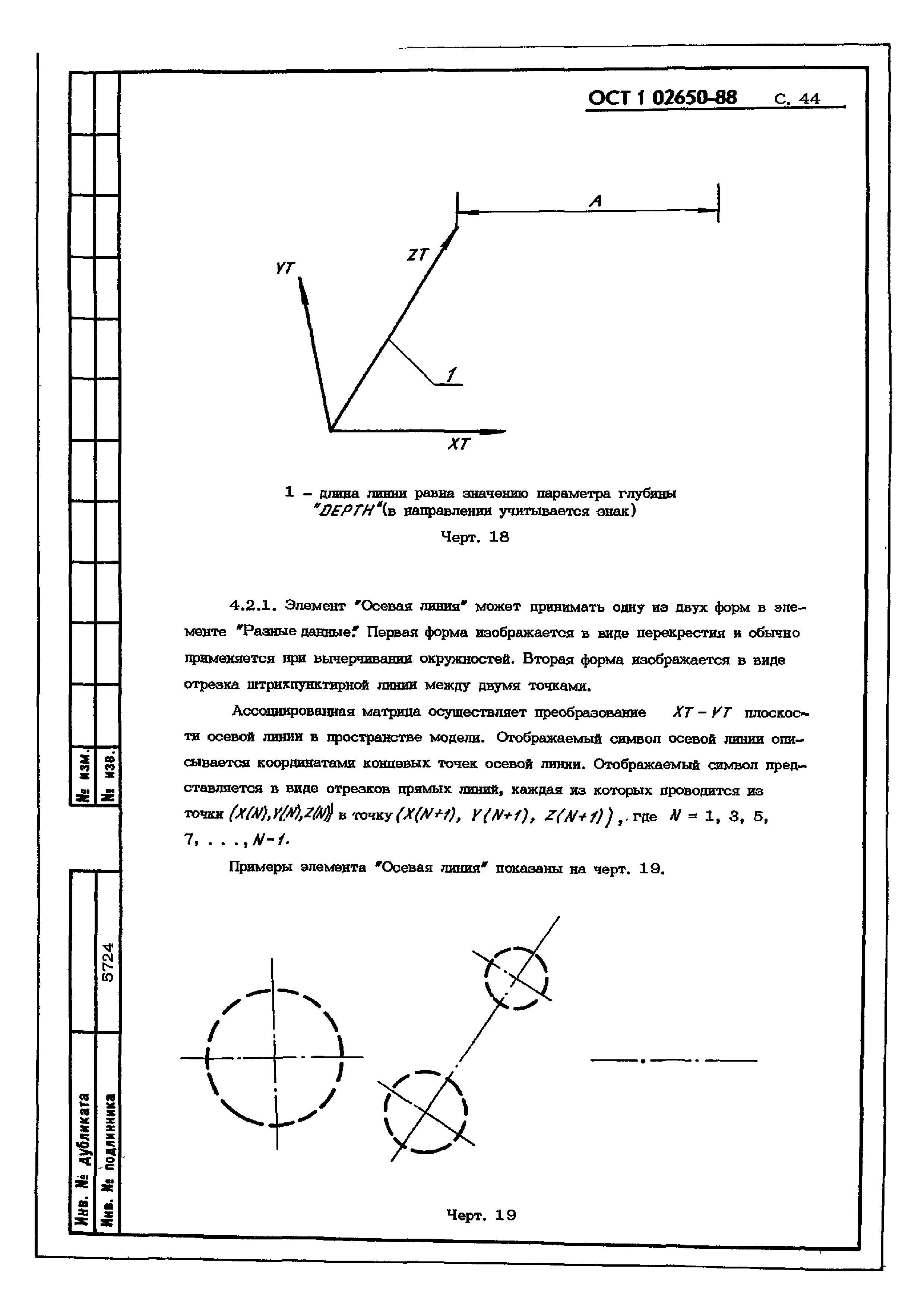 ОСТ 1 02650-88