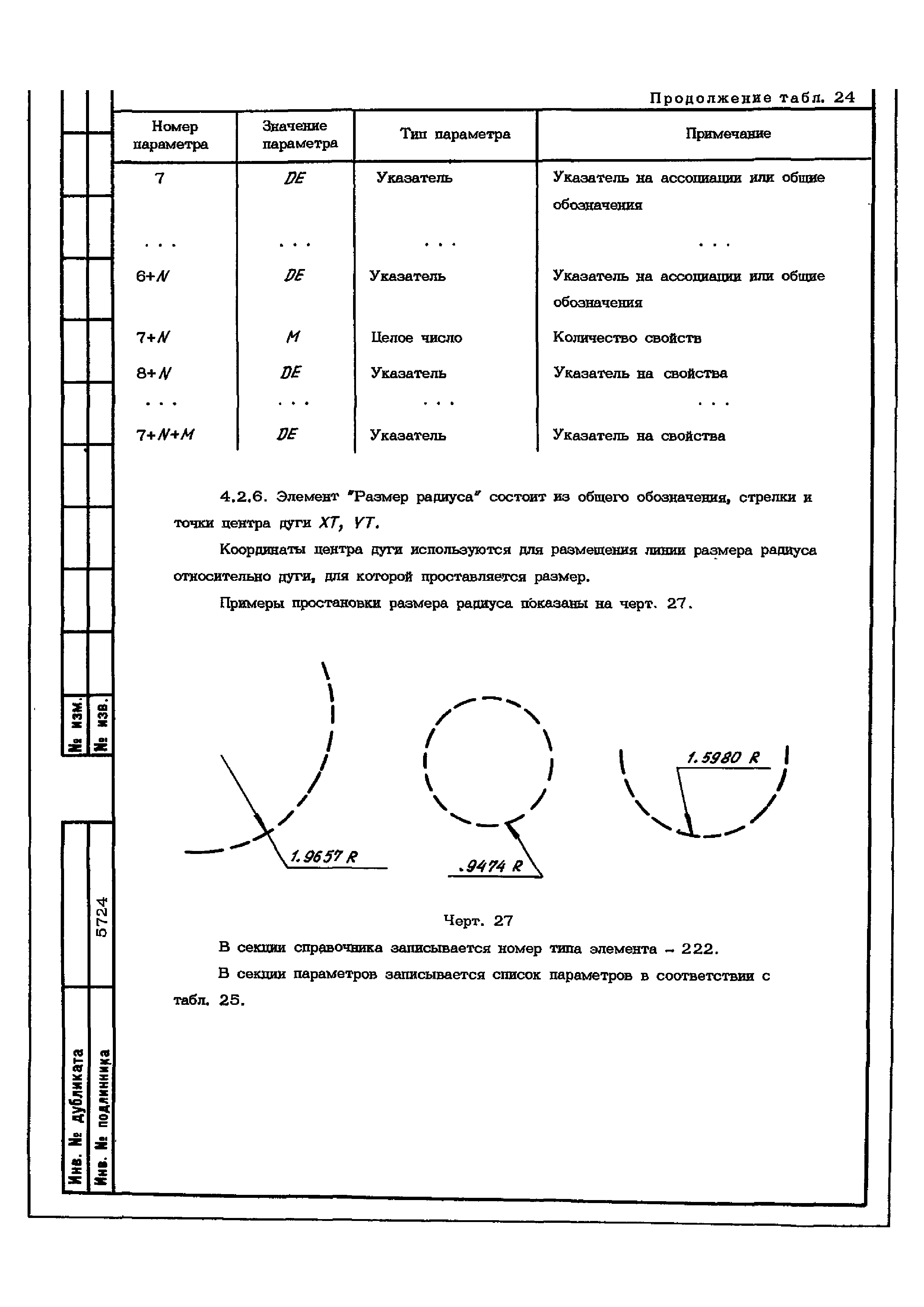 ОСТ 1 02650-88