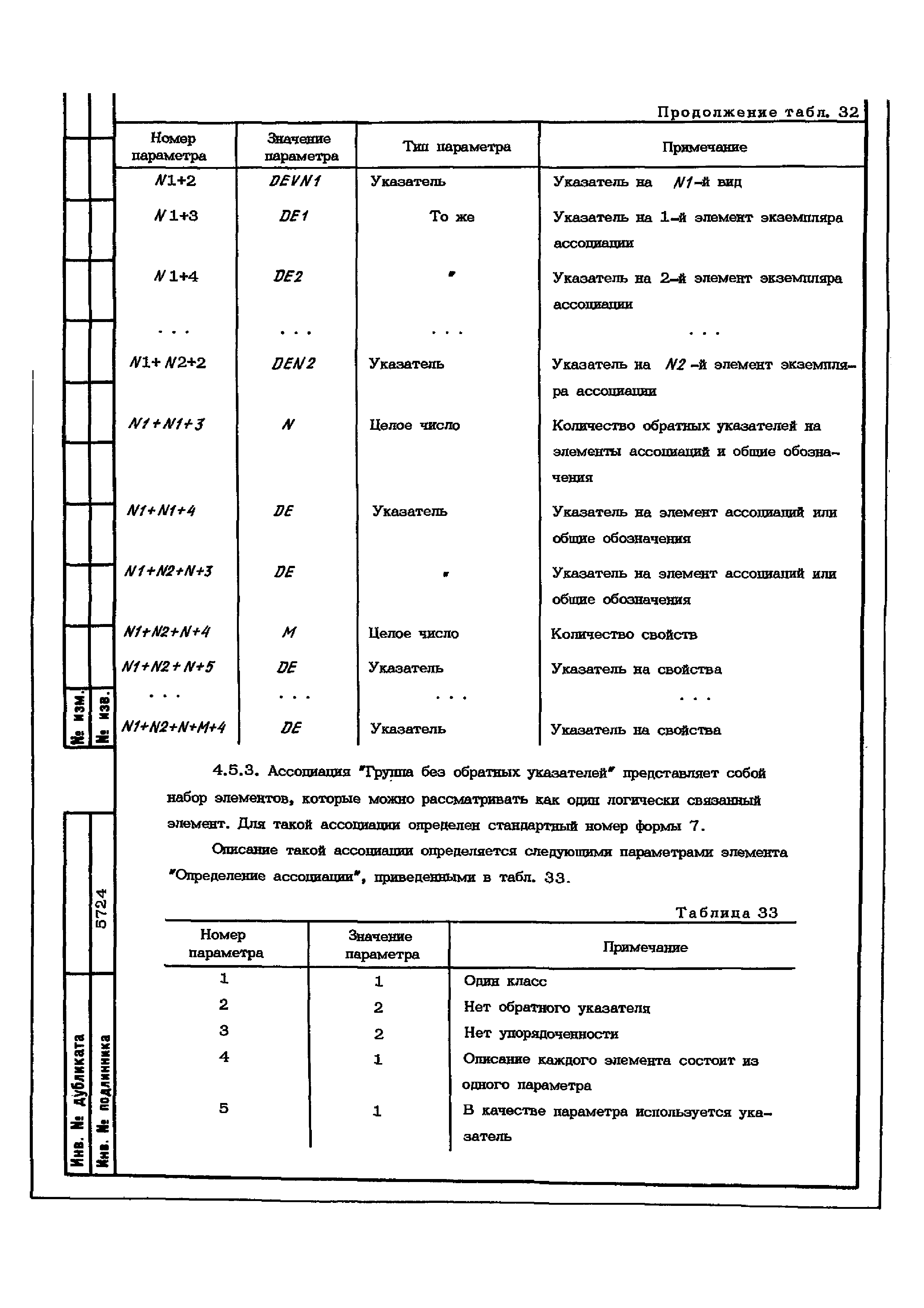 ОСТ 1 02650-88