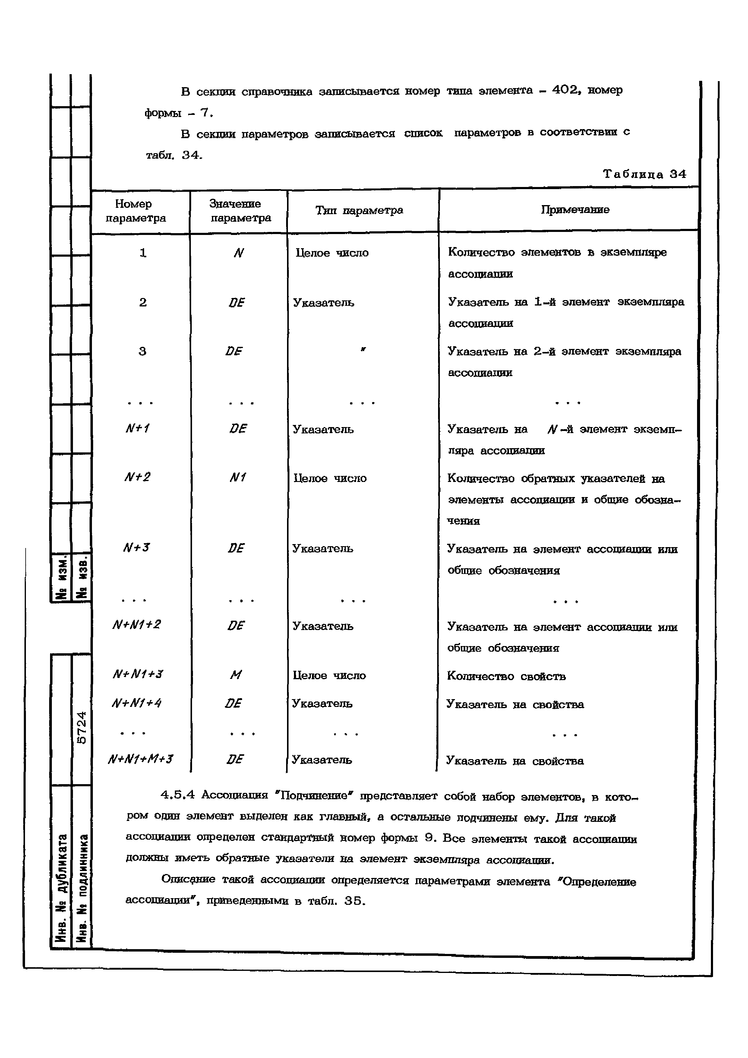 ОСТ 1 02650-88