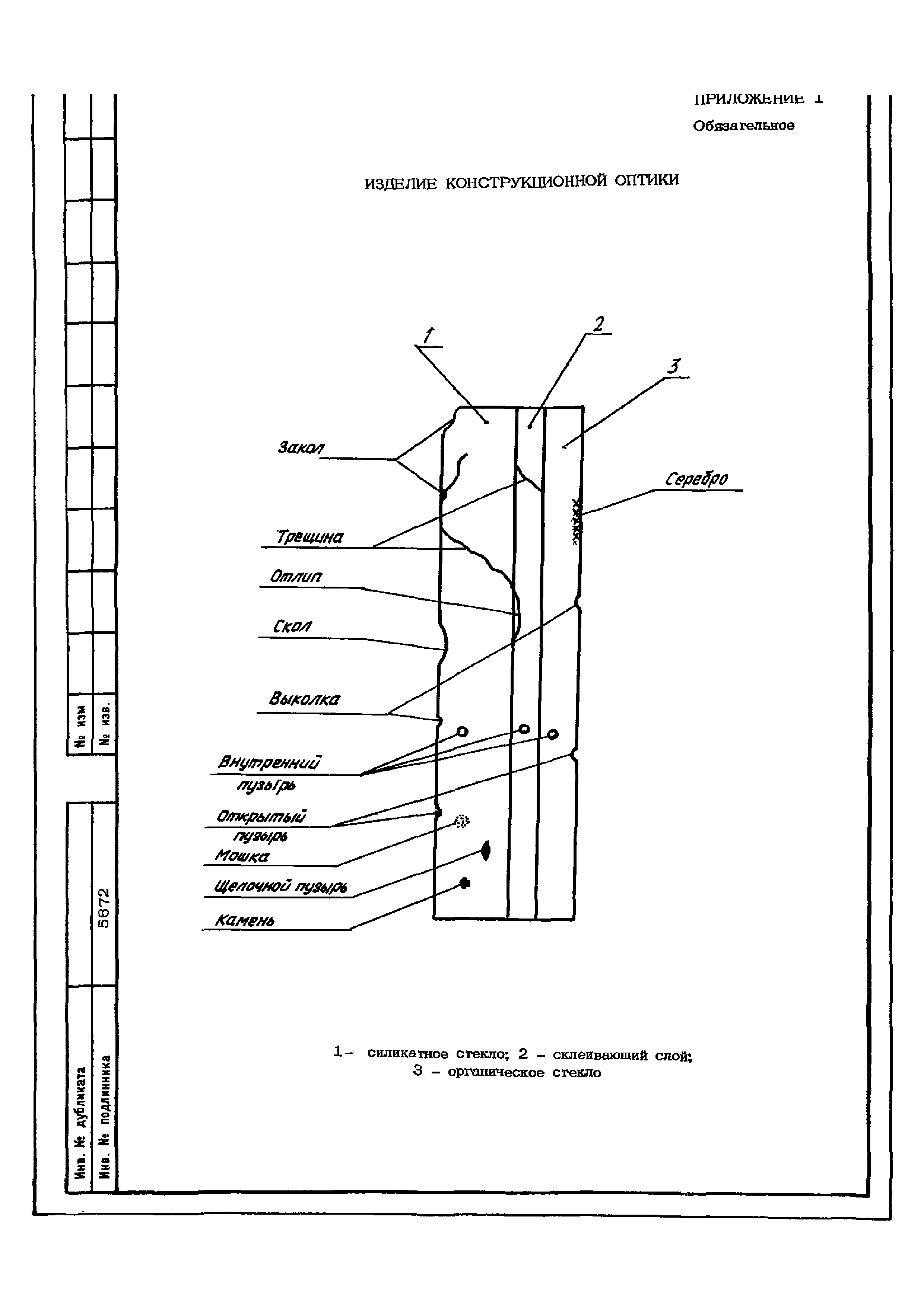 ОСТ 1 02634-87