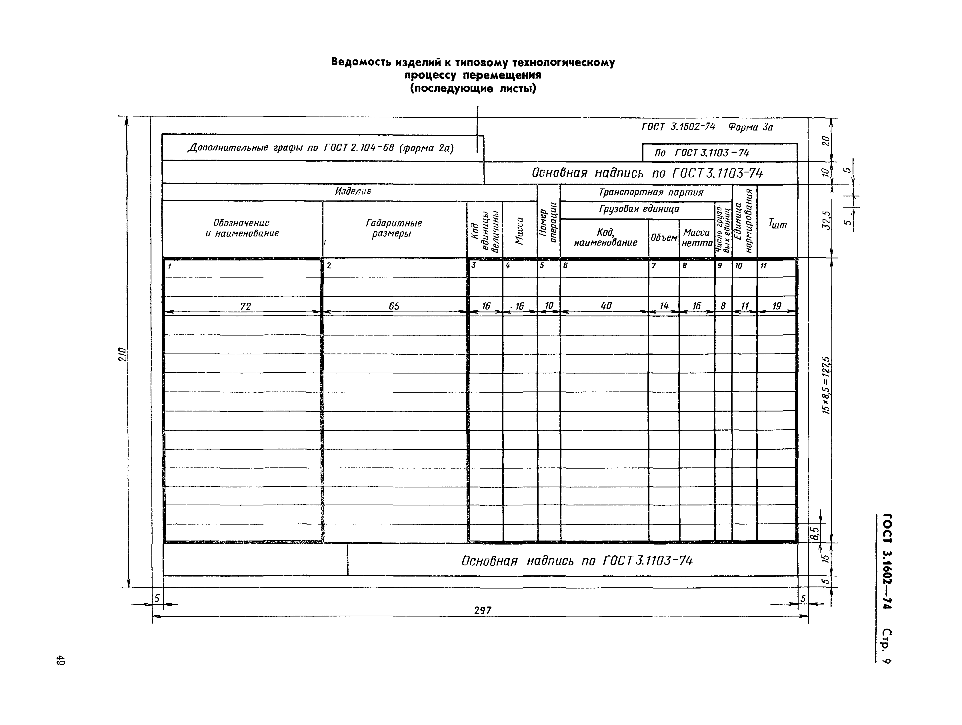 ГОСТ 3.1602-74