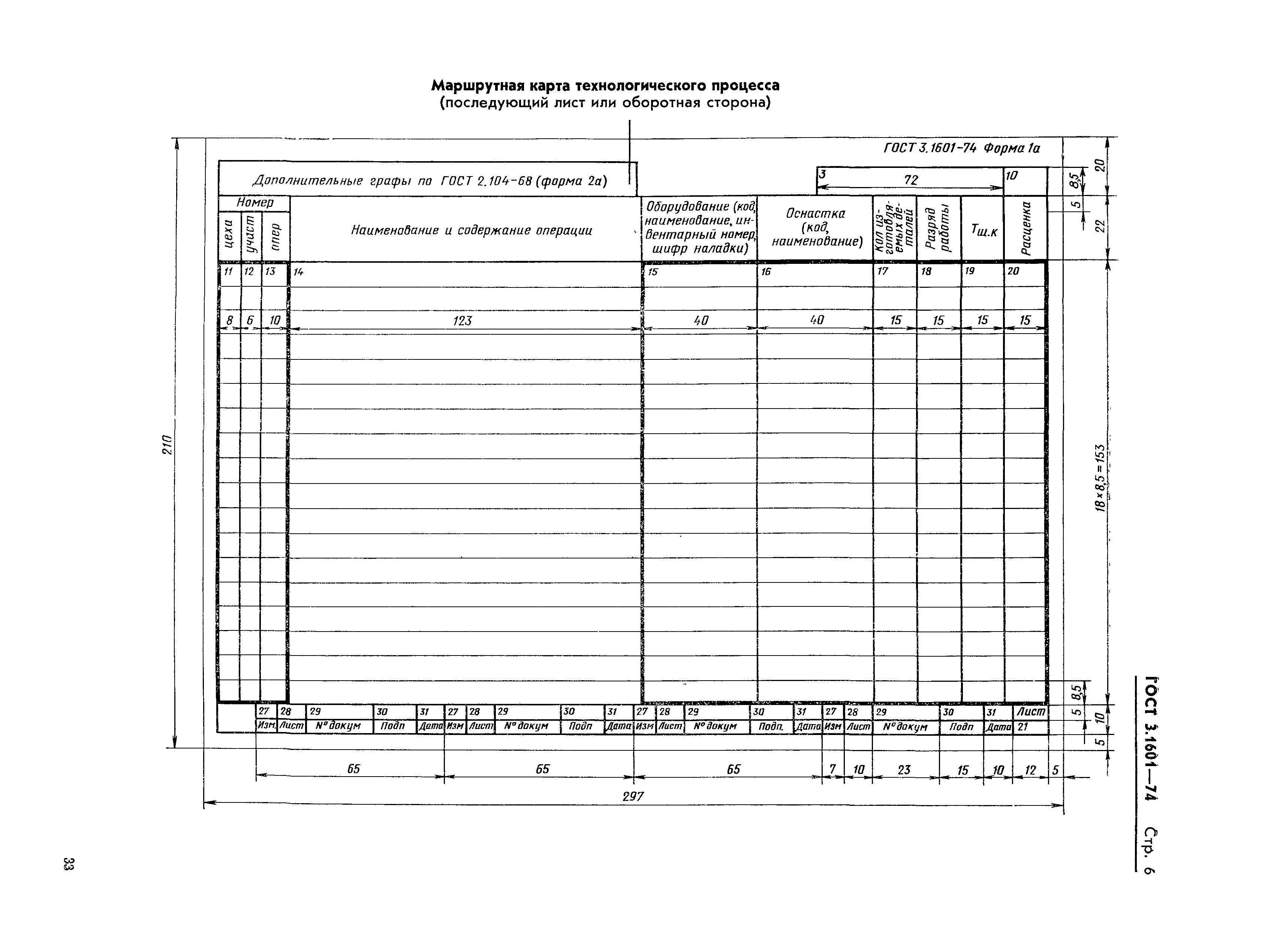 ГОСТ 3.1601-74