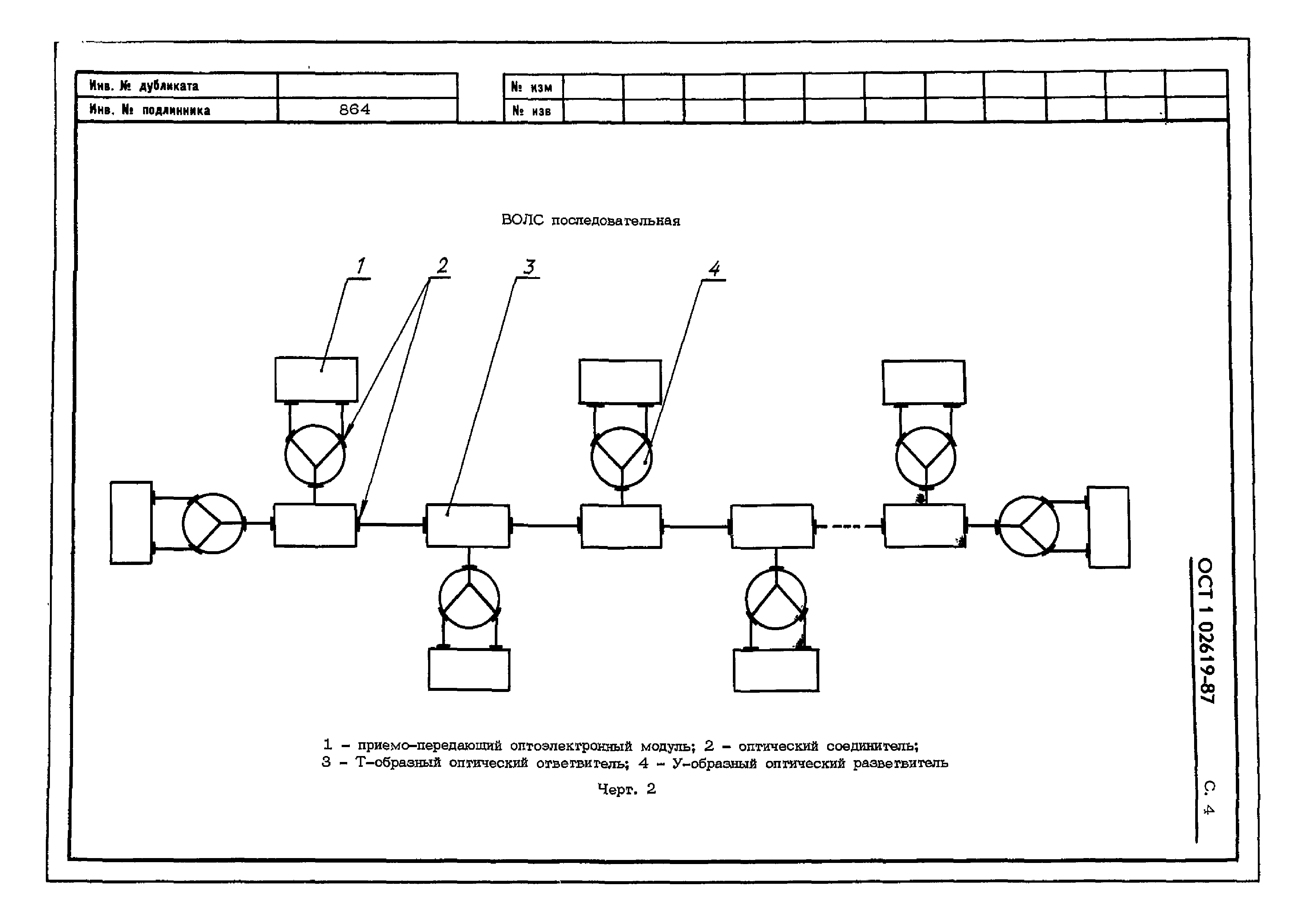 ОСТ 1 02619-87