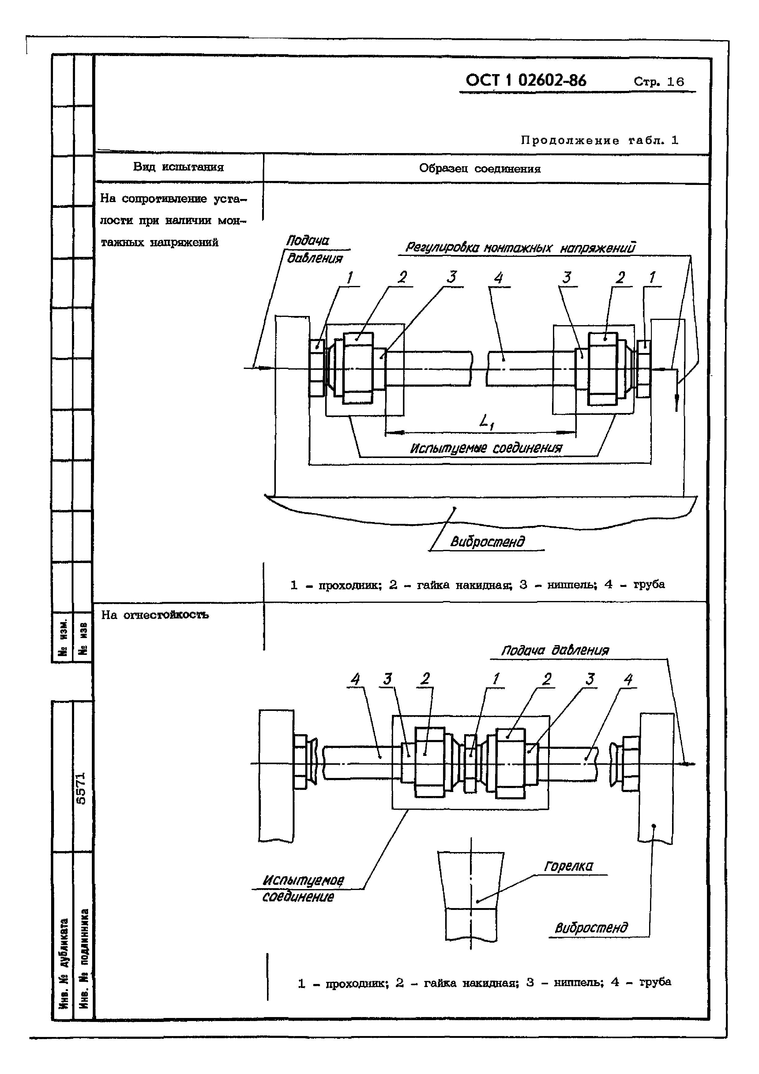 ОСТ 1 02602-86