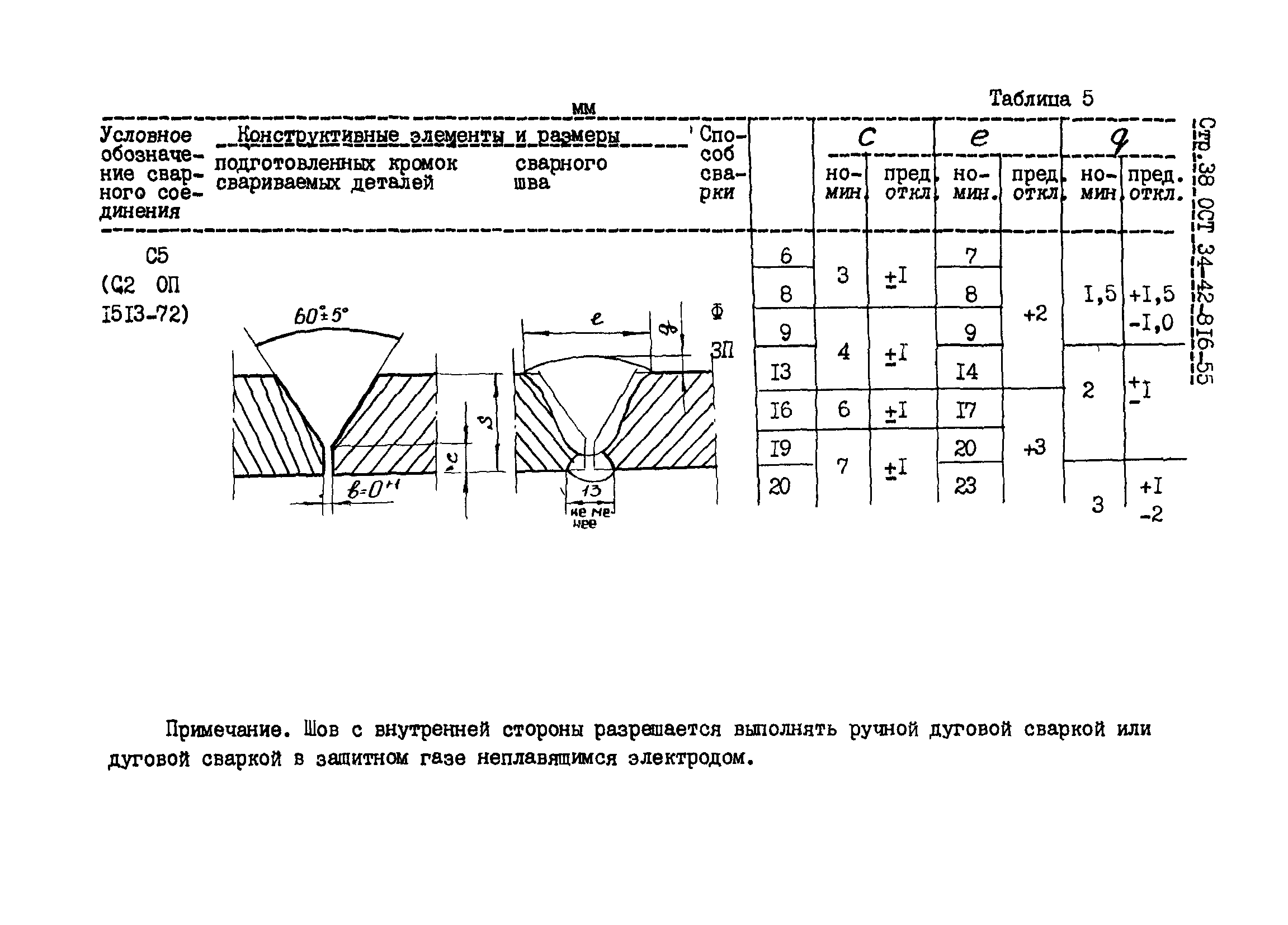 ОСТ 34-42-816-85