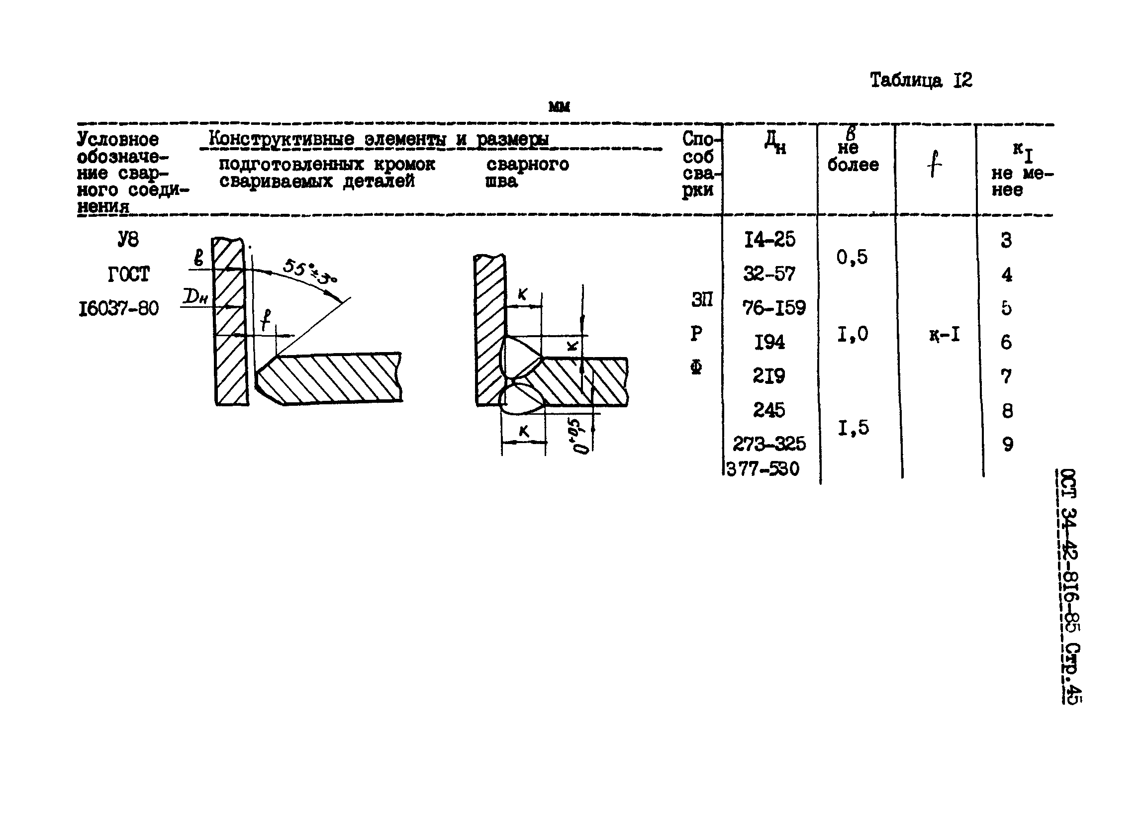 ОСТ 34-42-816-85