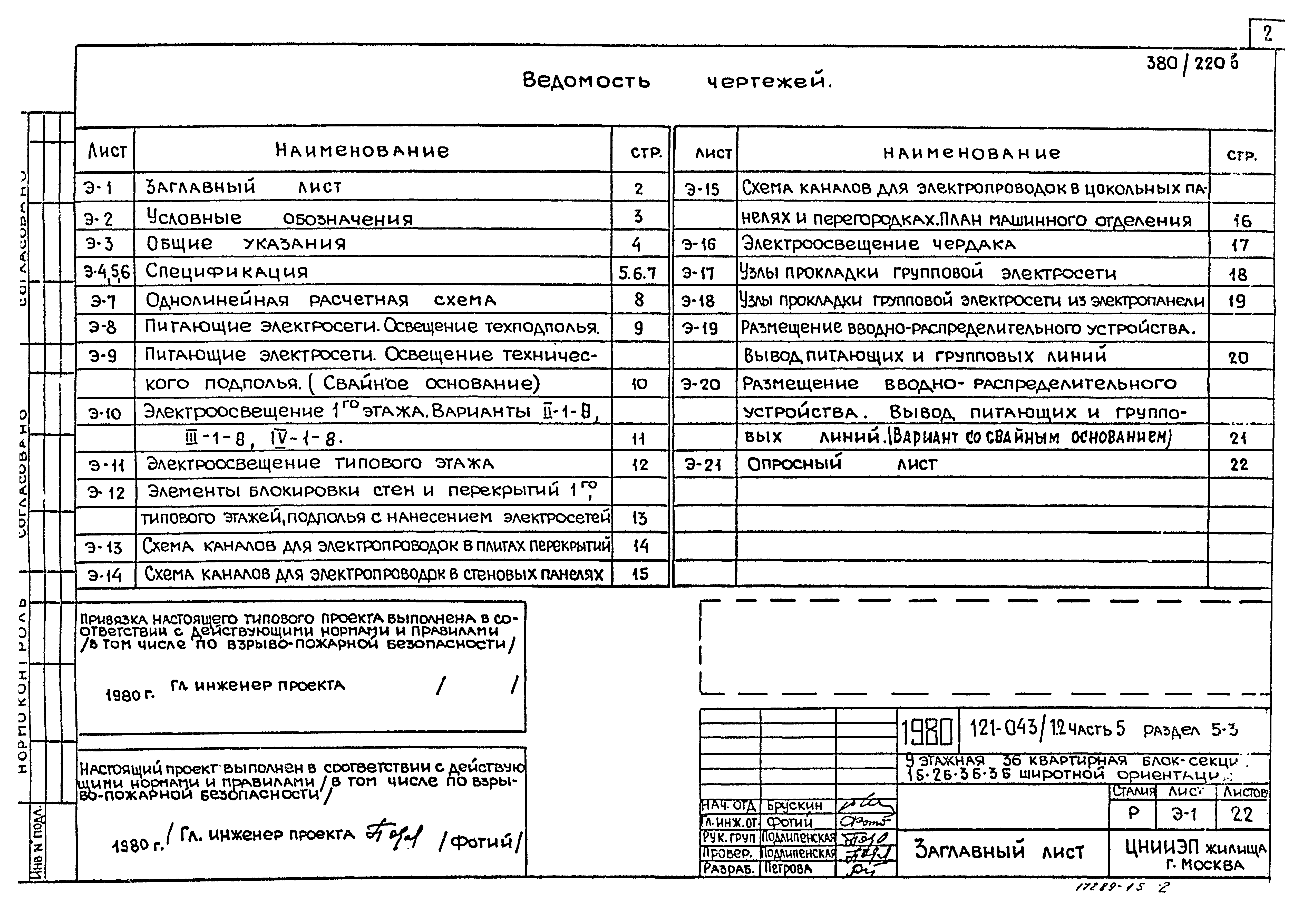 Типовой проект 121-043/1.2