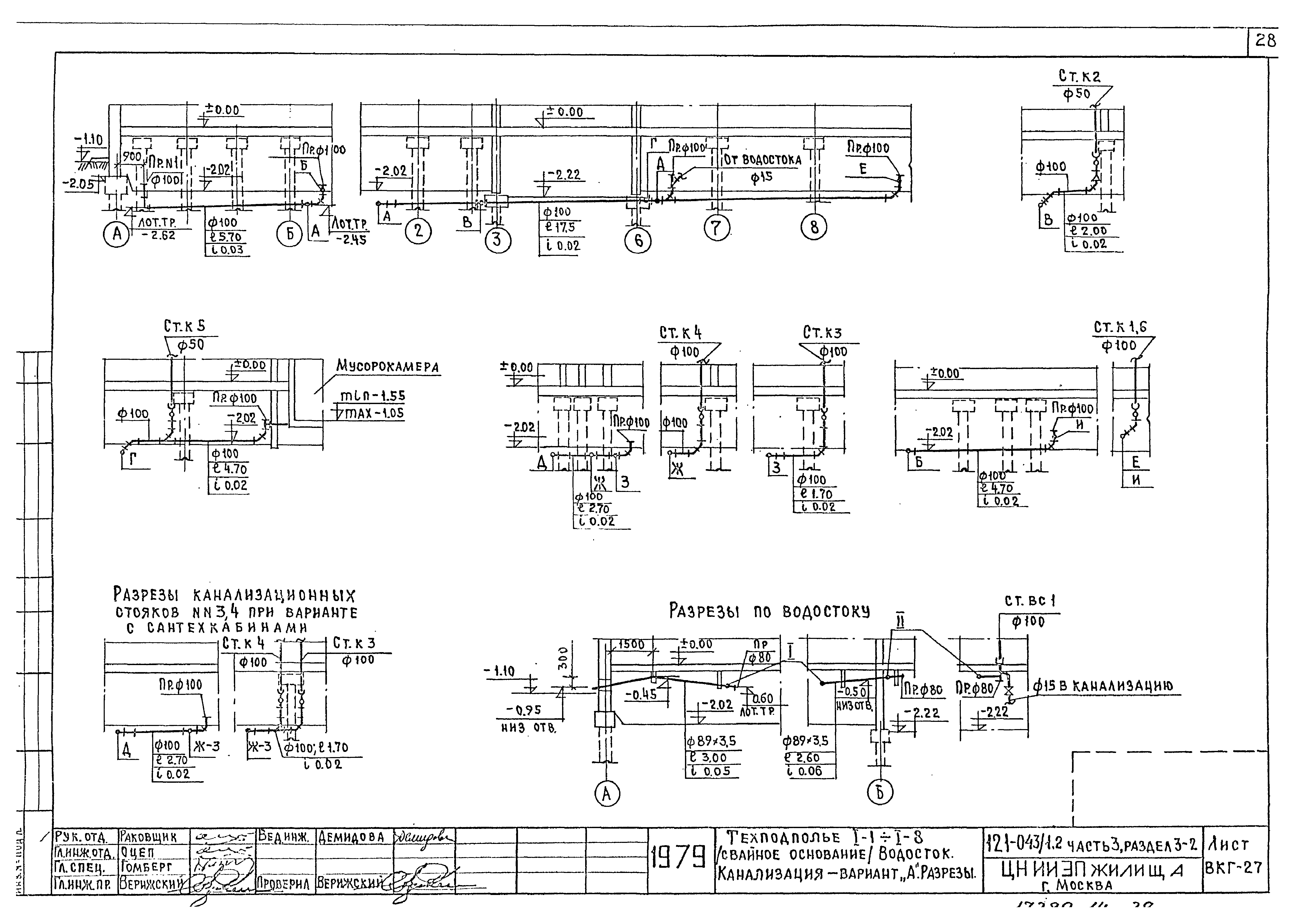 Типовой проект 121-043/1.2