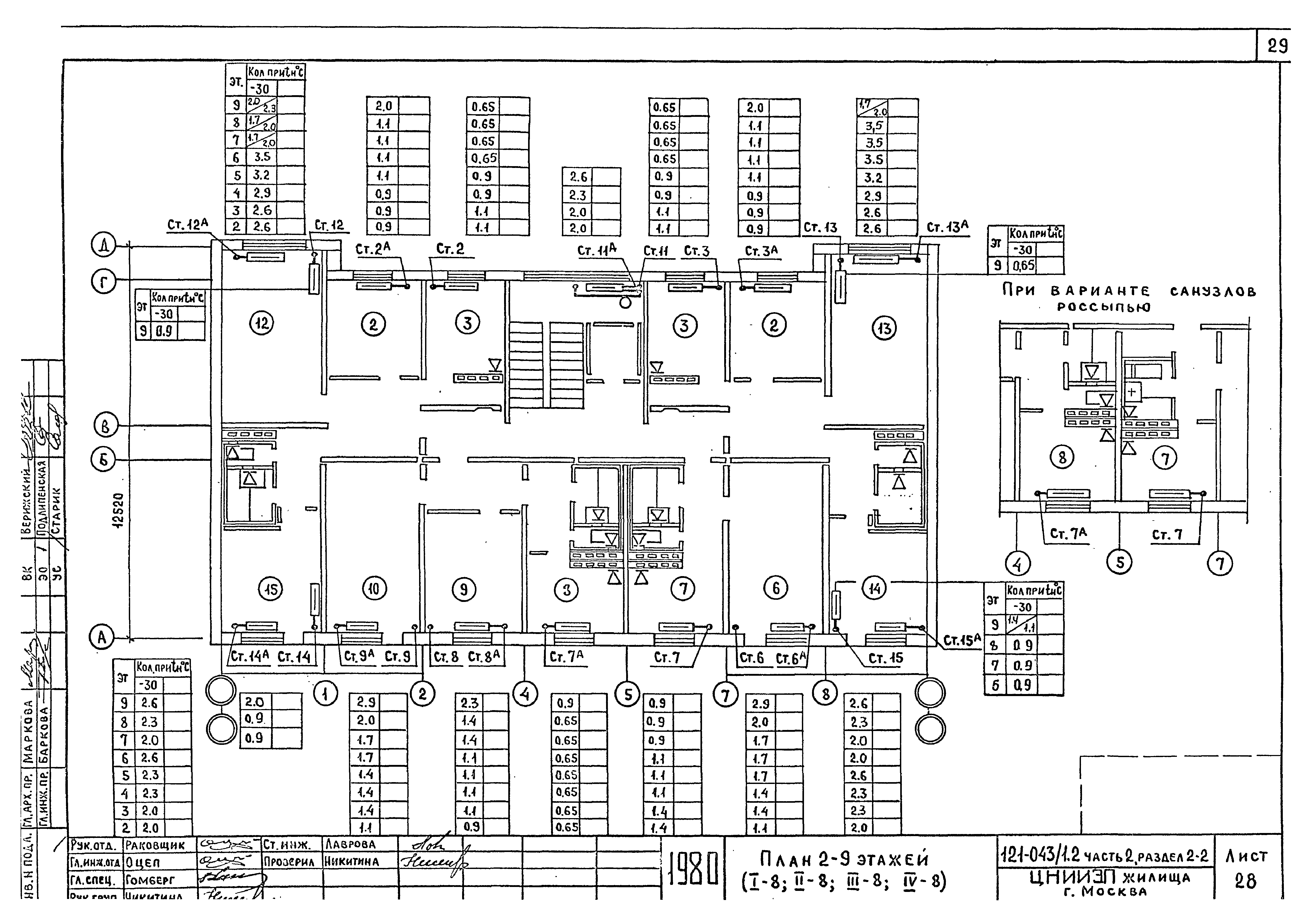 Типовой проект 121-043/1.2