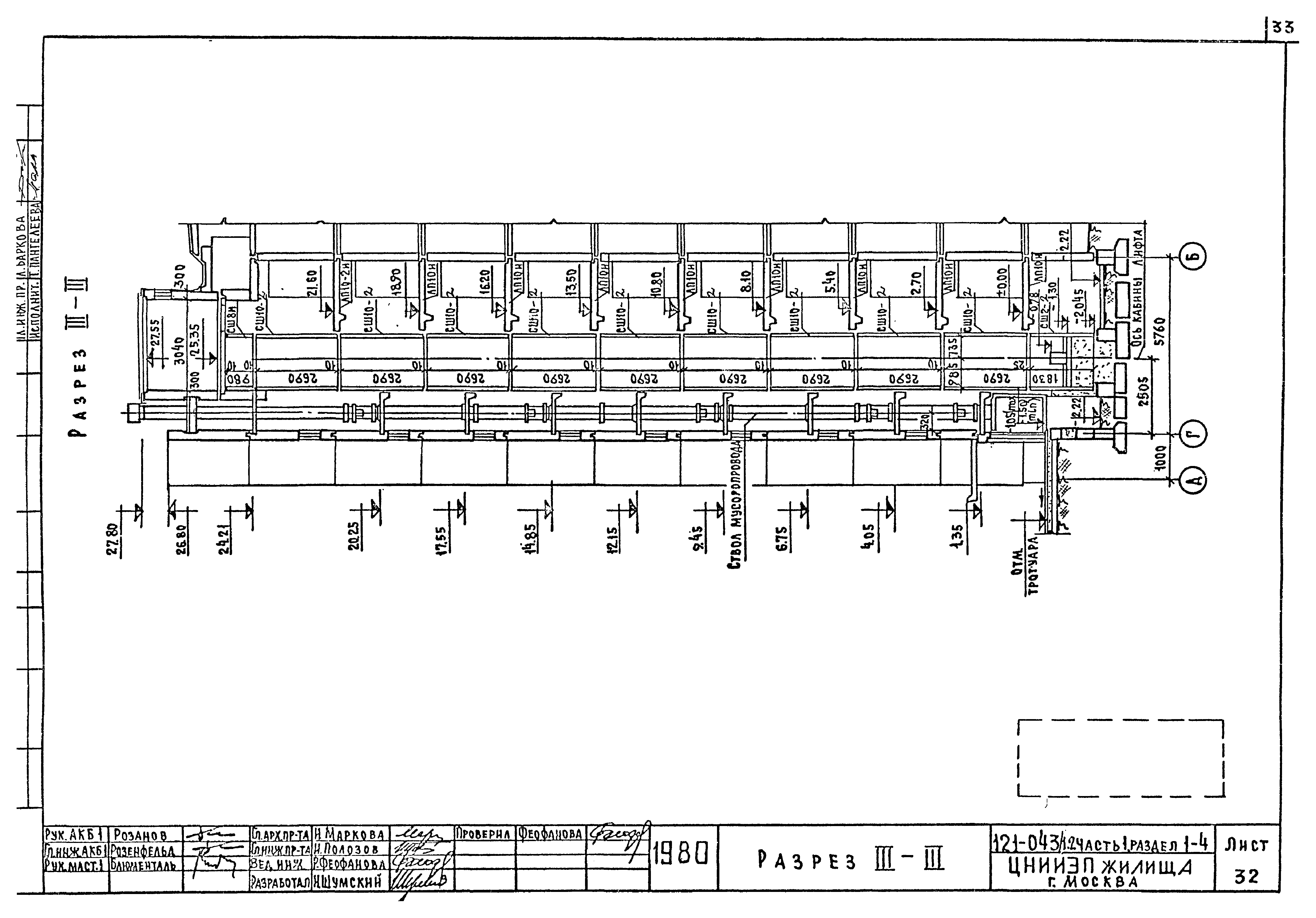 Типовой проект 121-043/1.2