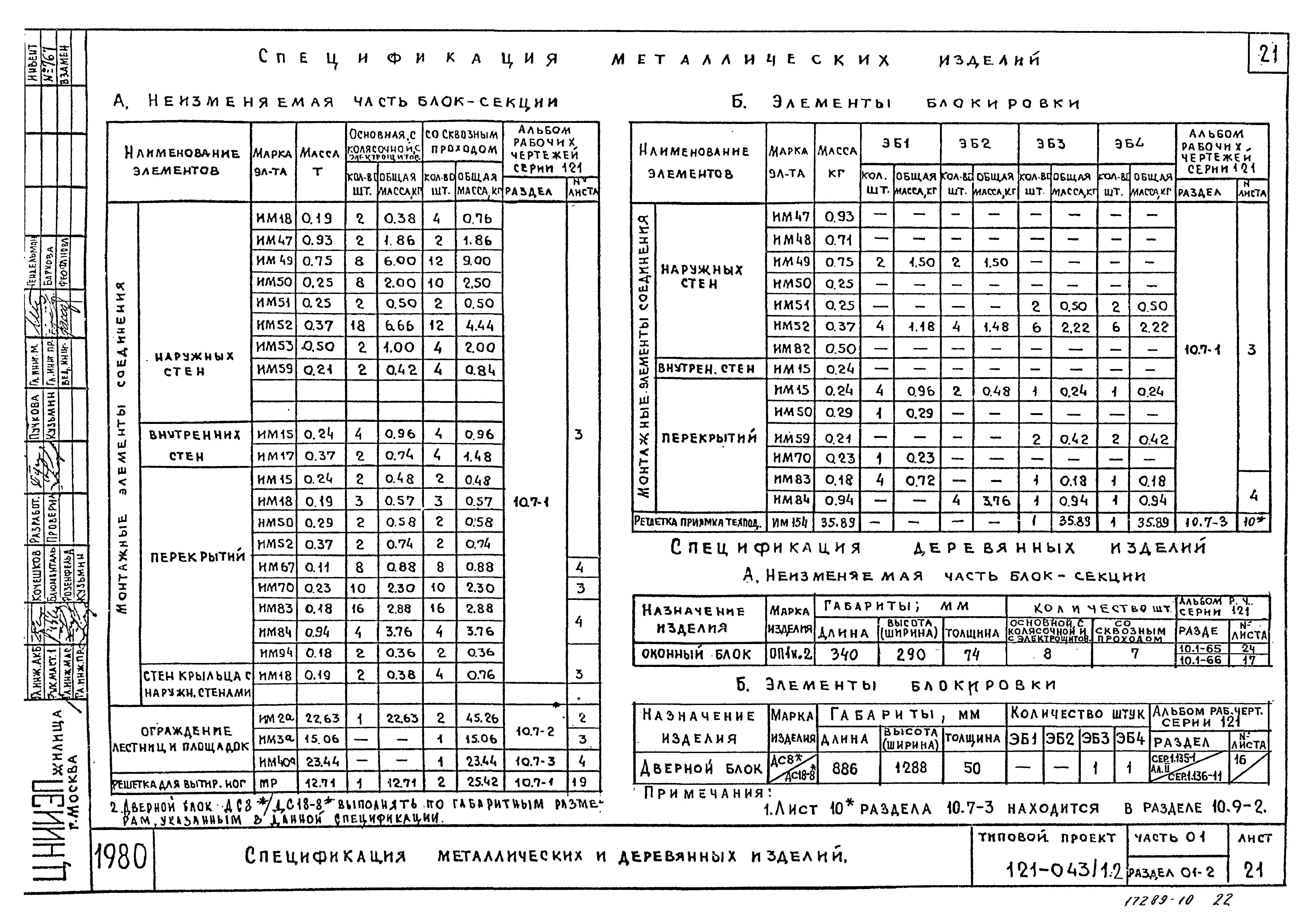 Типовой проект 121-043/1.2