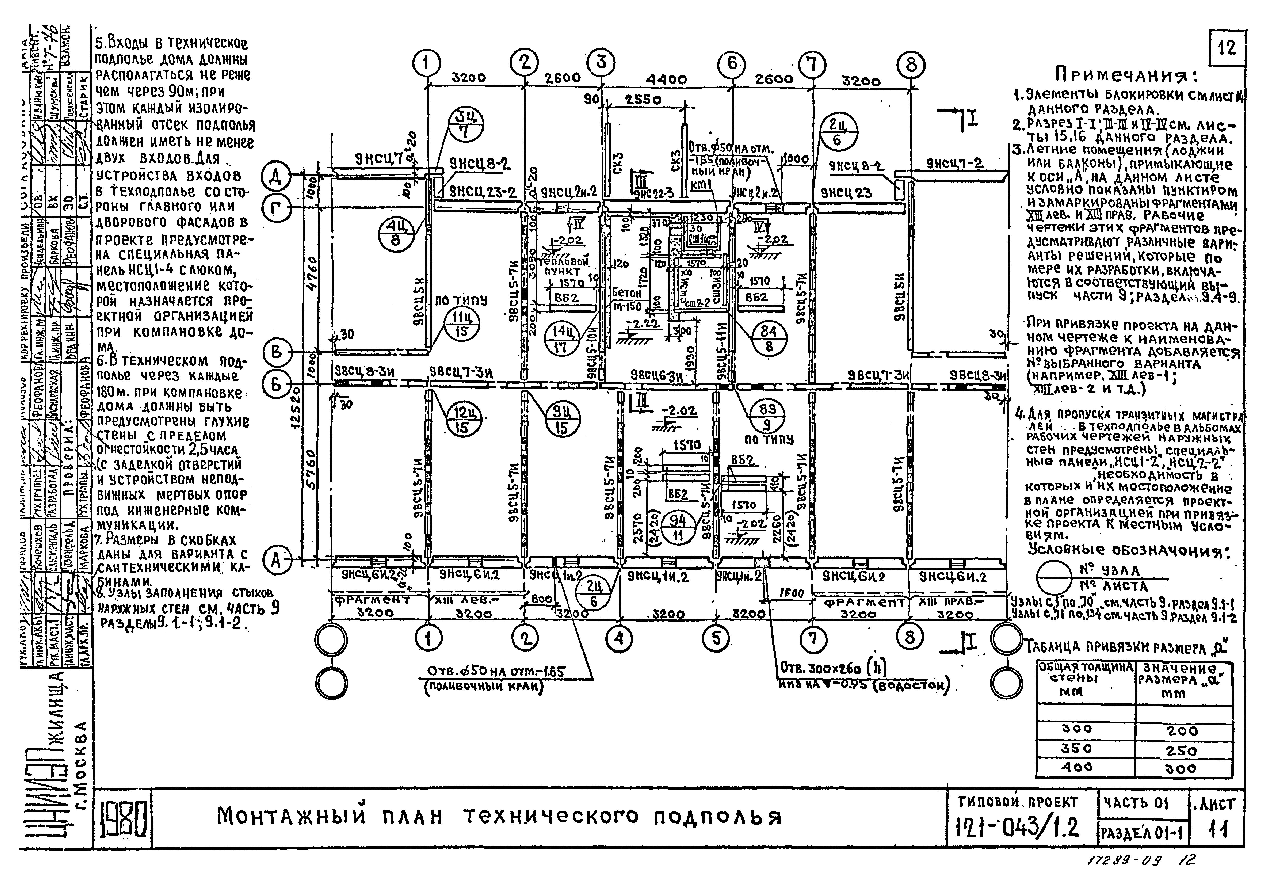 Типовой проект 121-043/1.2