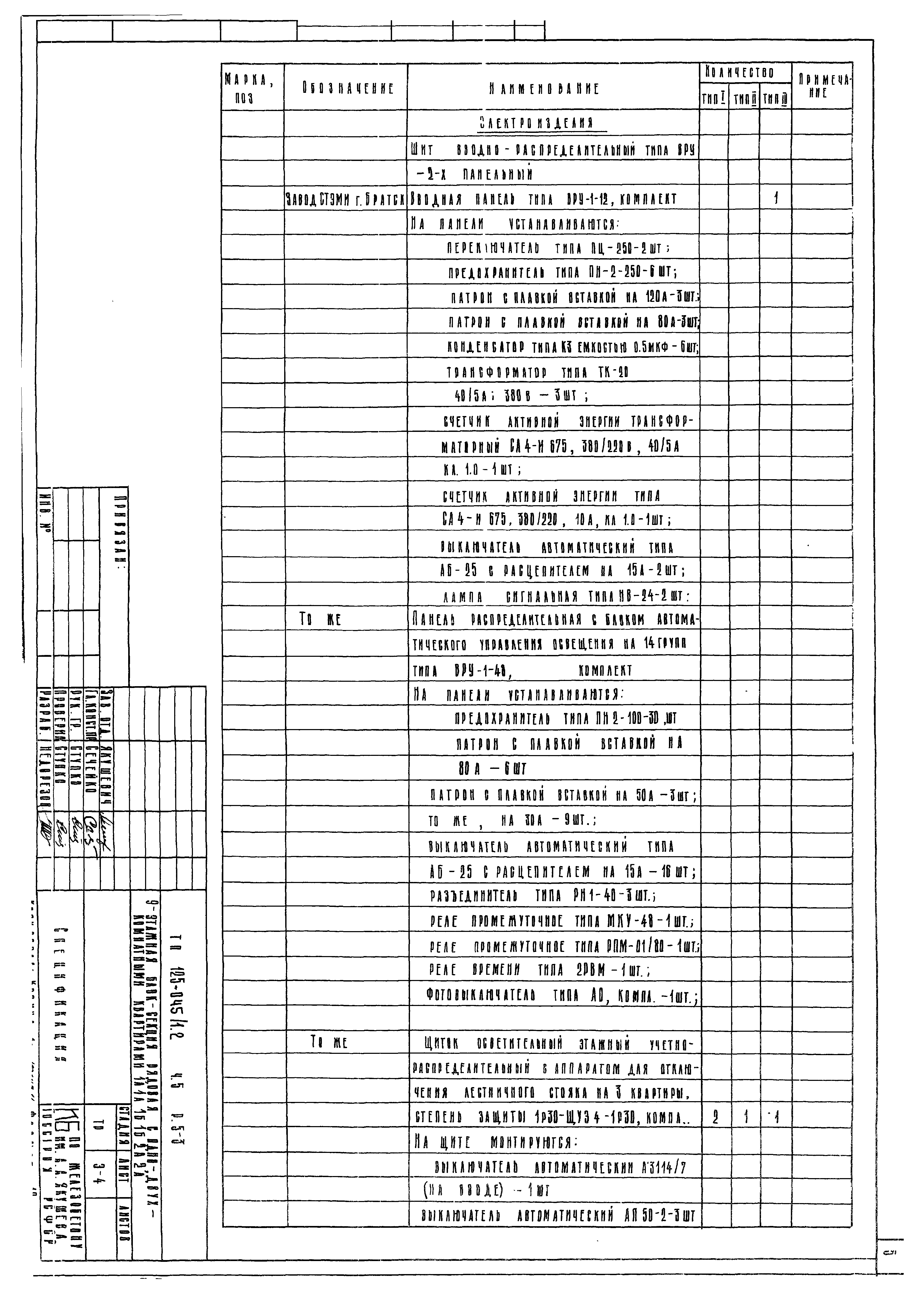 Типовой проект 125-045/1.2