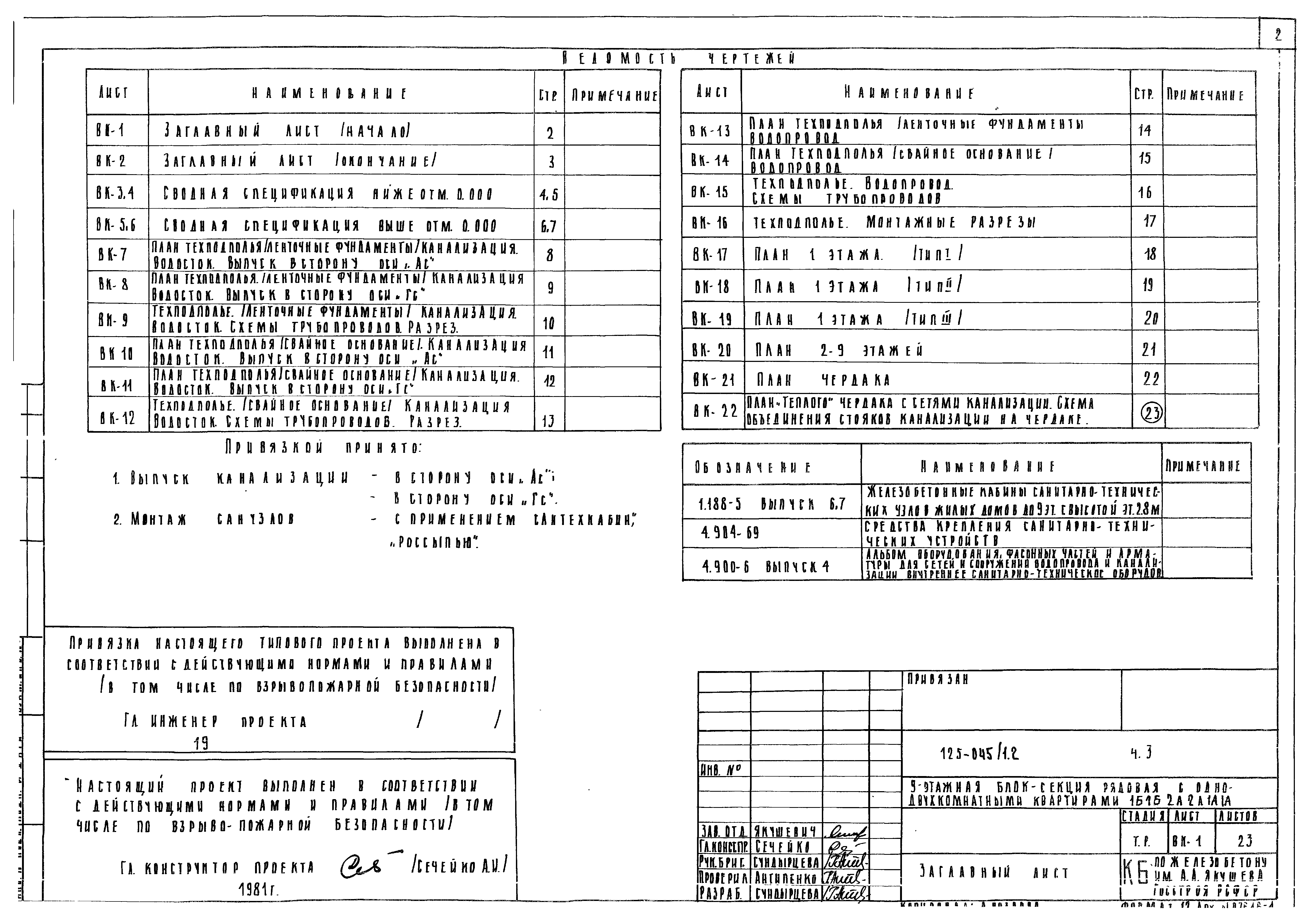 Типовой проект 125-045/1.2