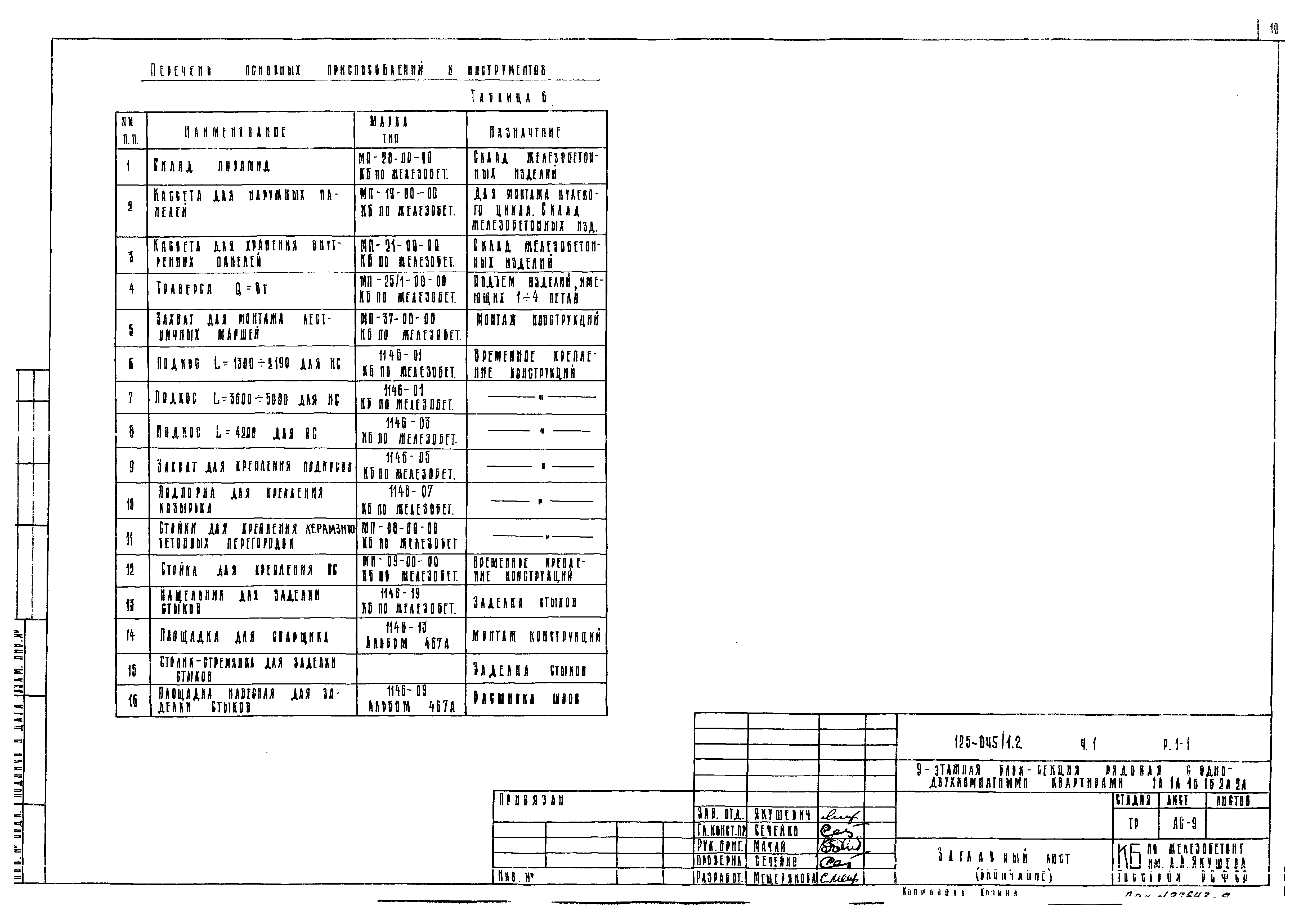 Типовой проект 125-045/1.2