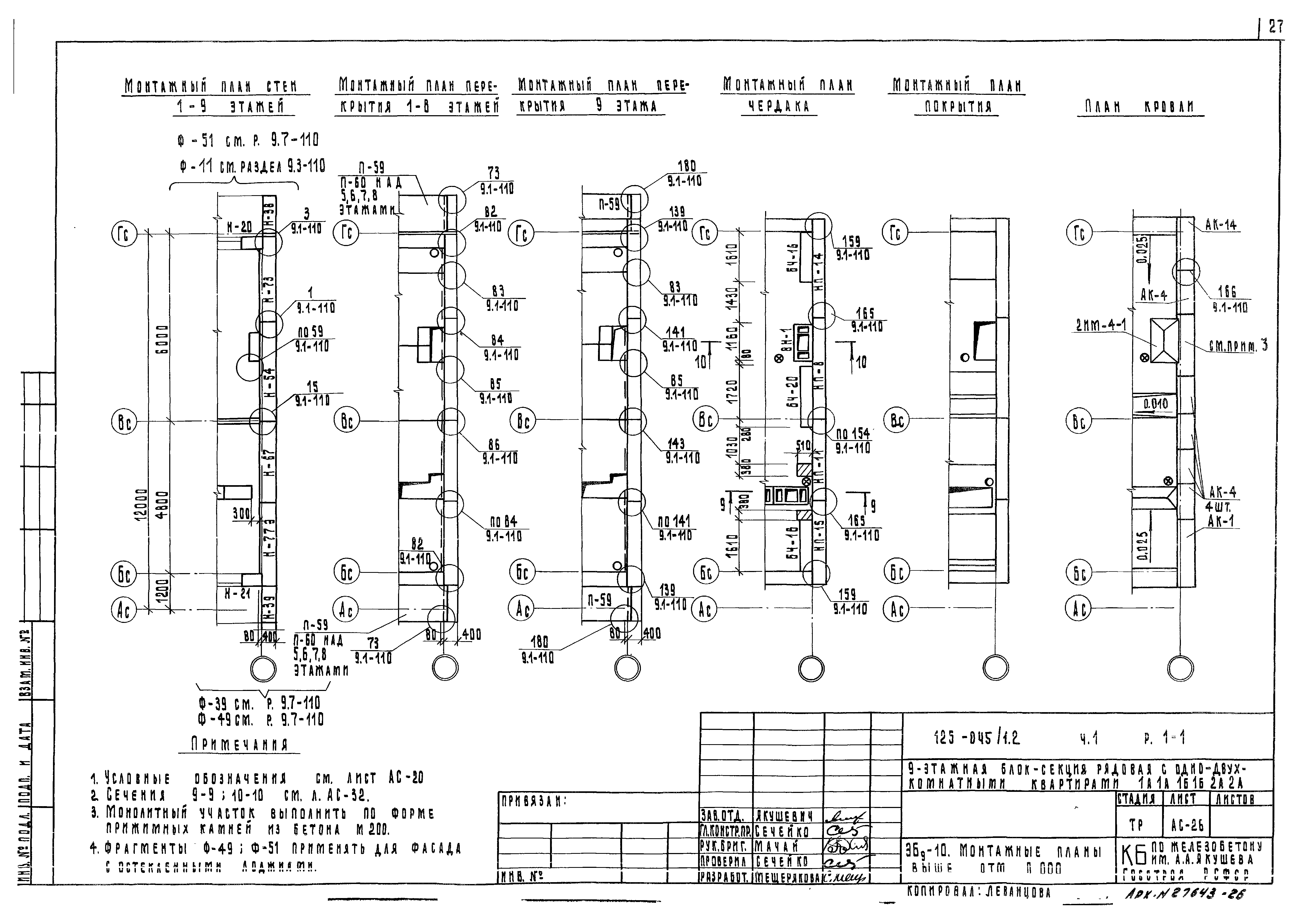 Типовой проект 125-045/1.2