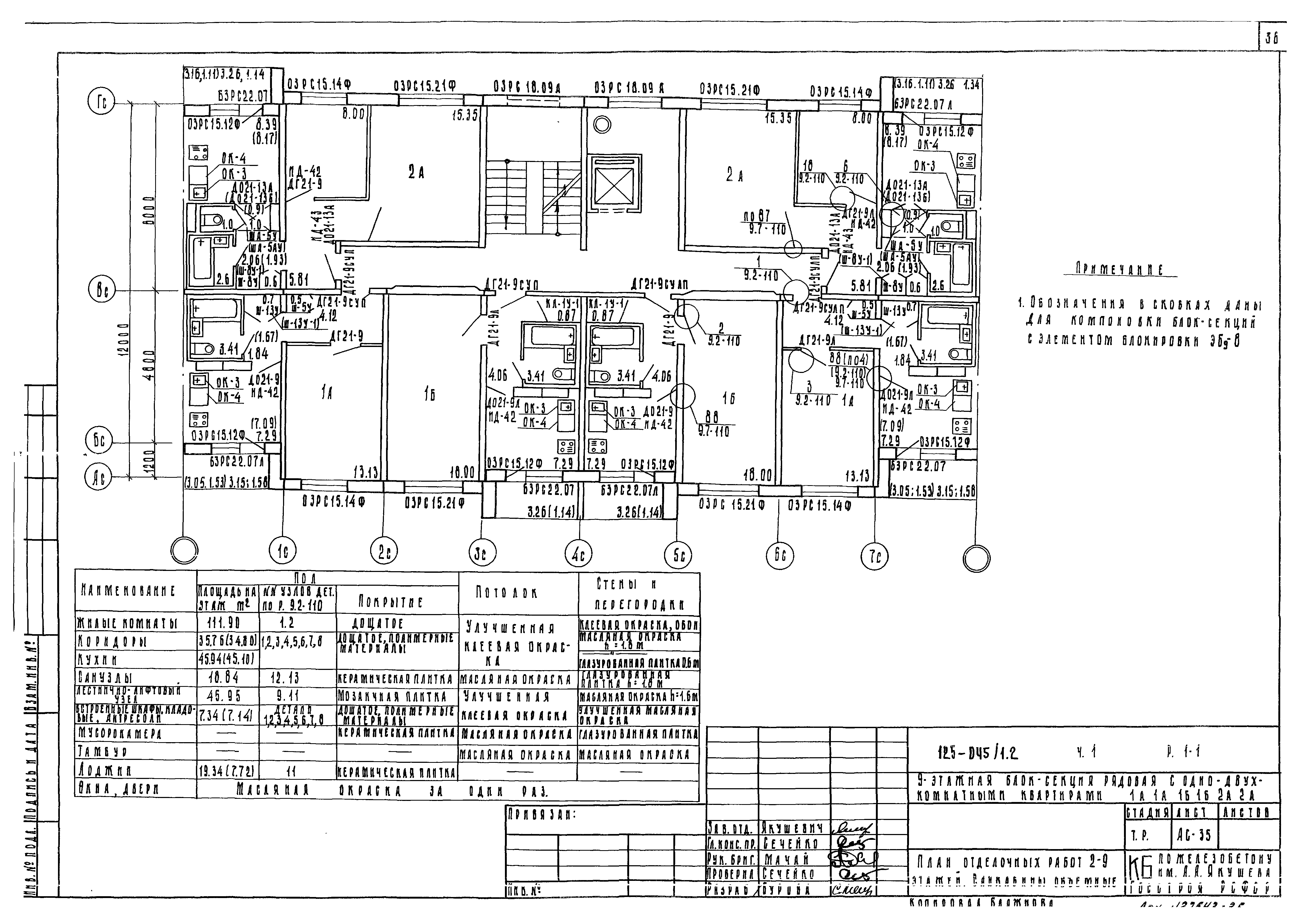 Типовой проект 125-045/1.2