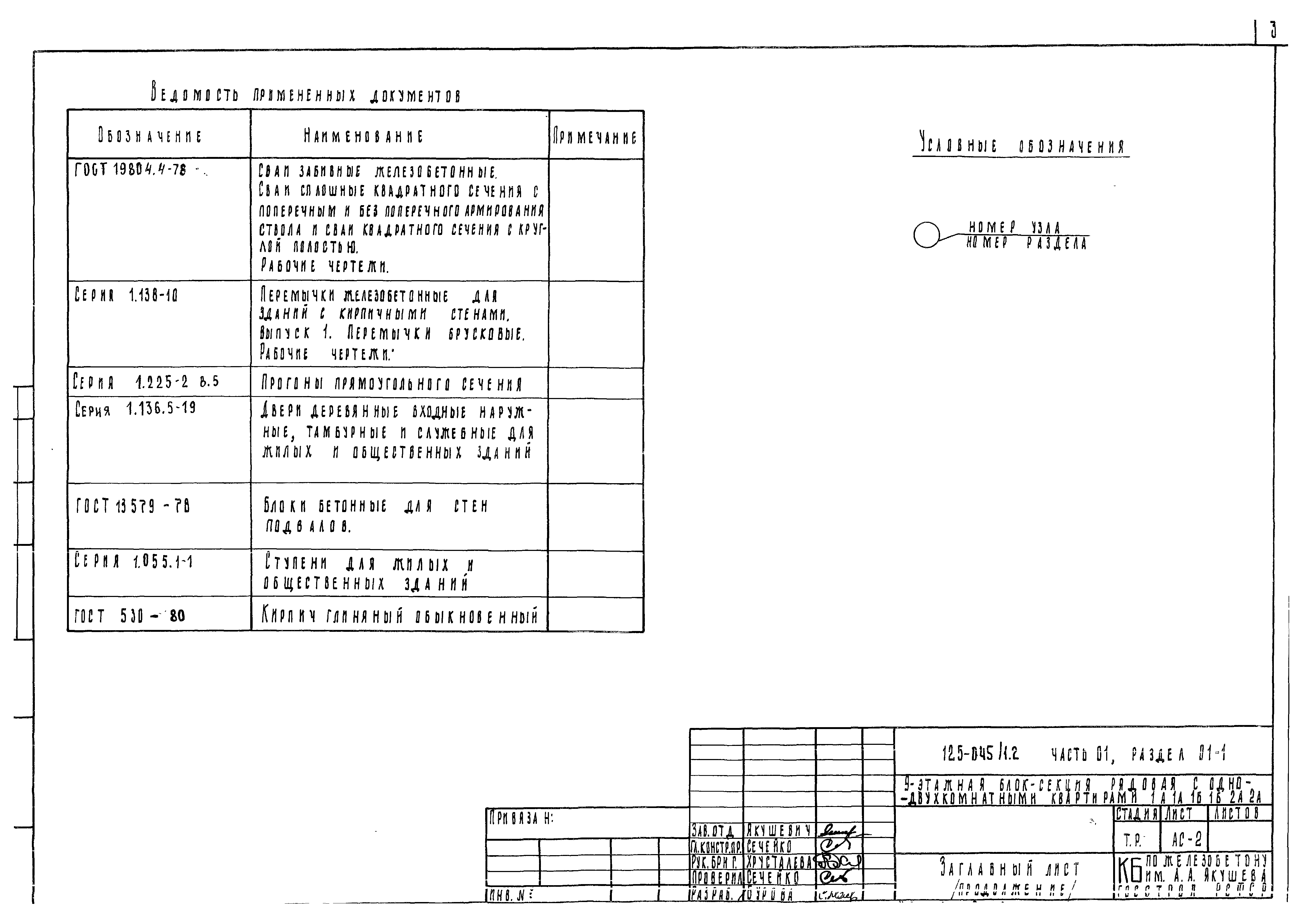 Типовой проект 125-045/1.2