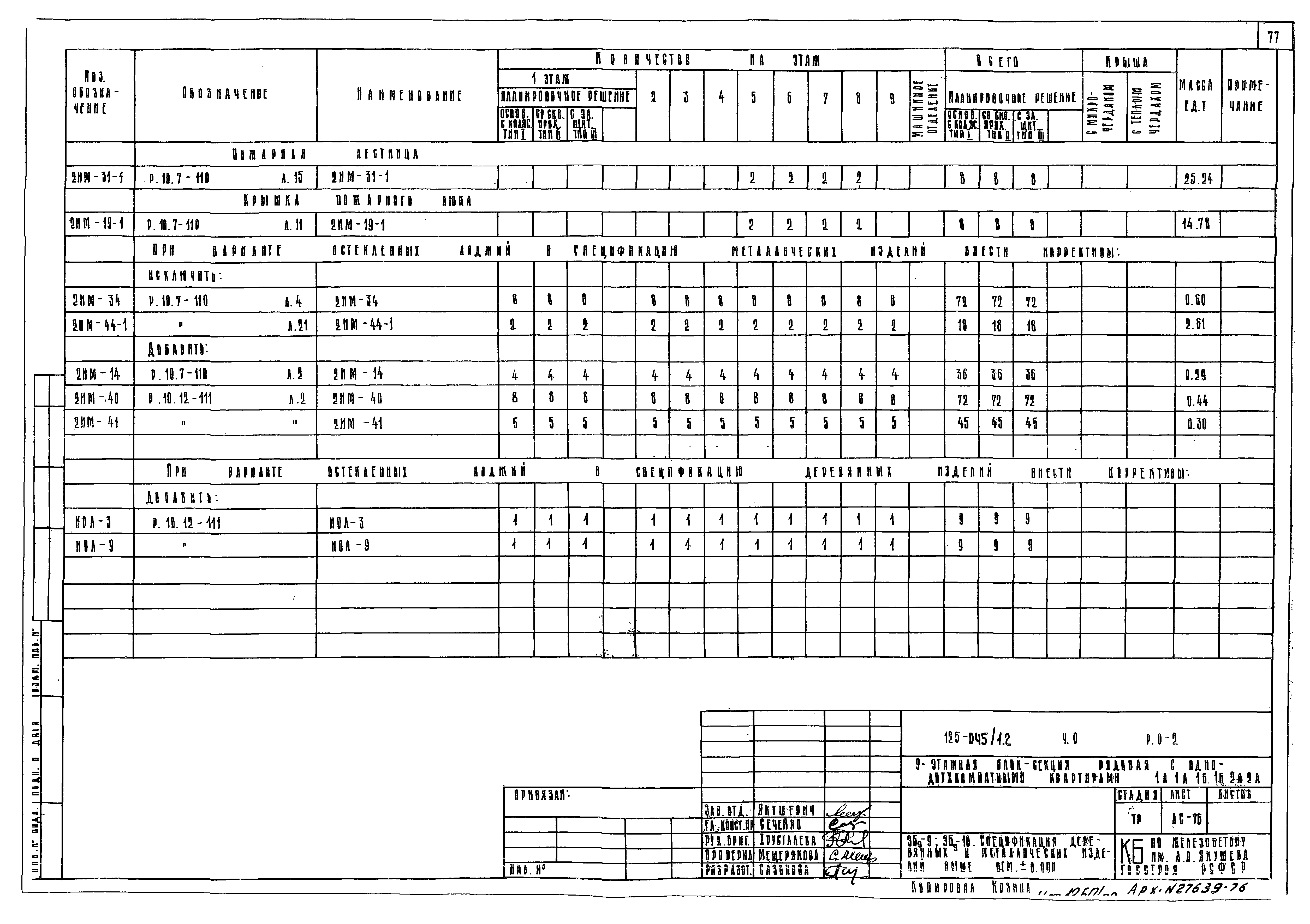 Типовой проект 125-045/1.2