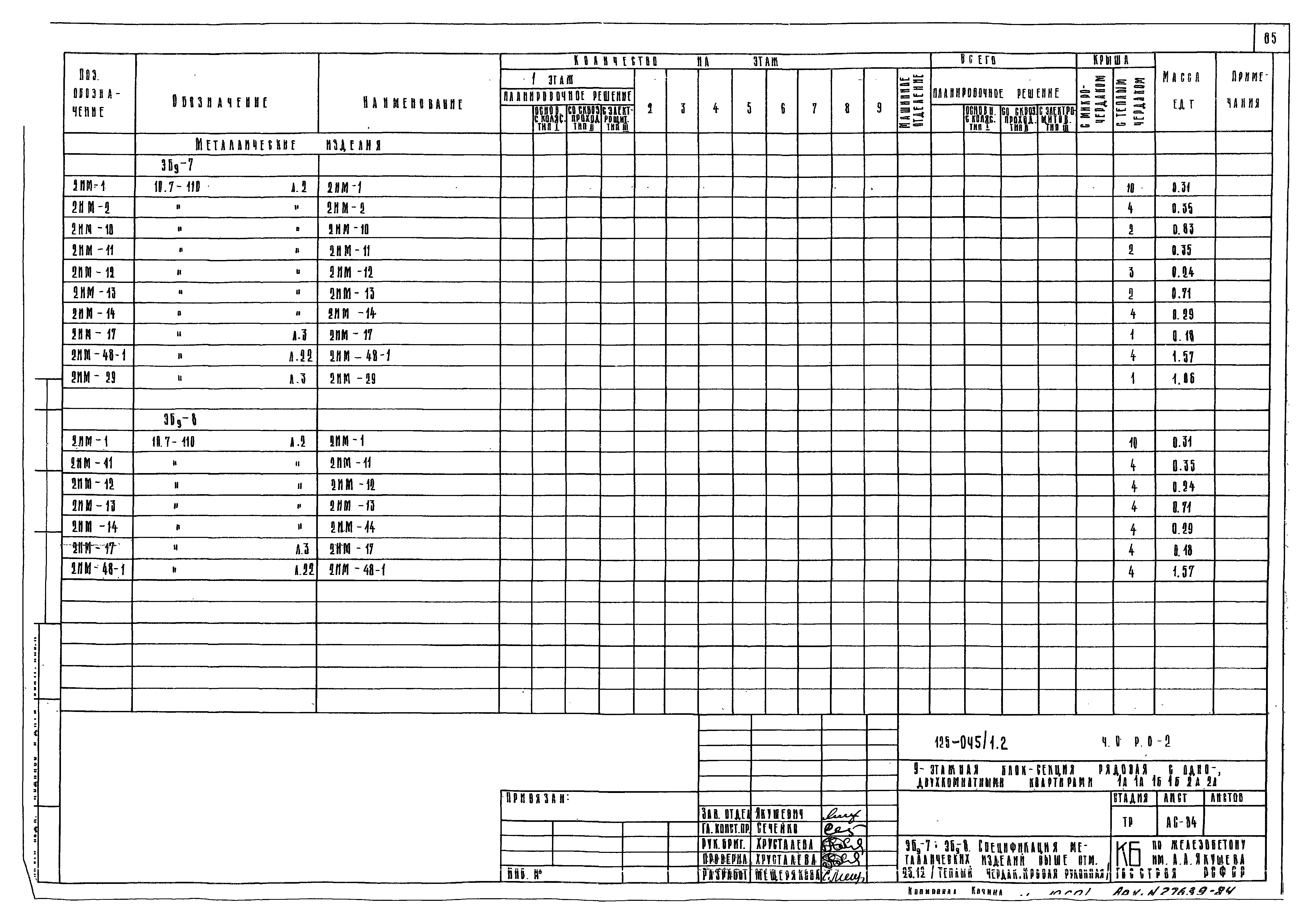 Типовой проект 125-045/1.2