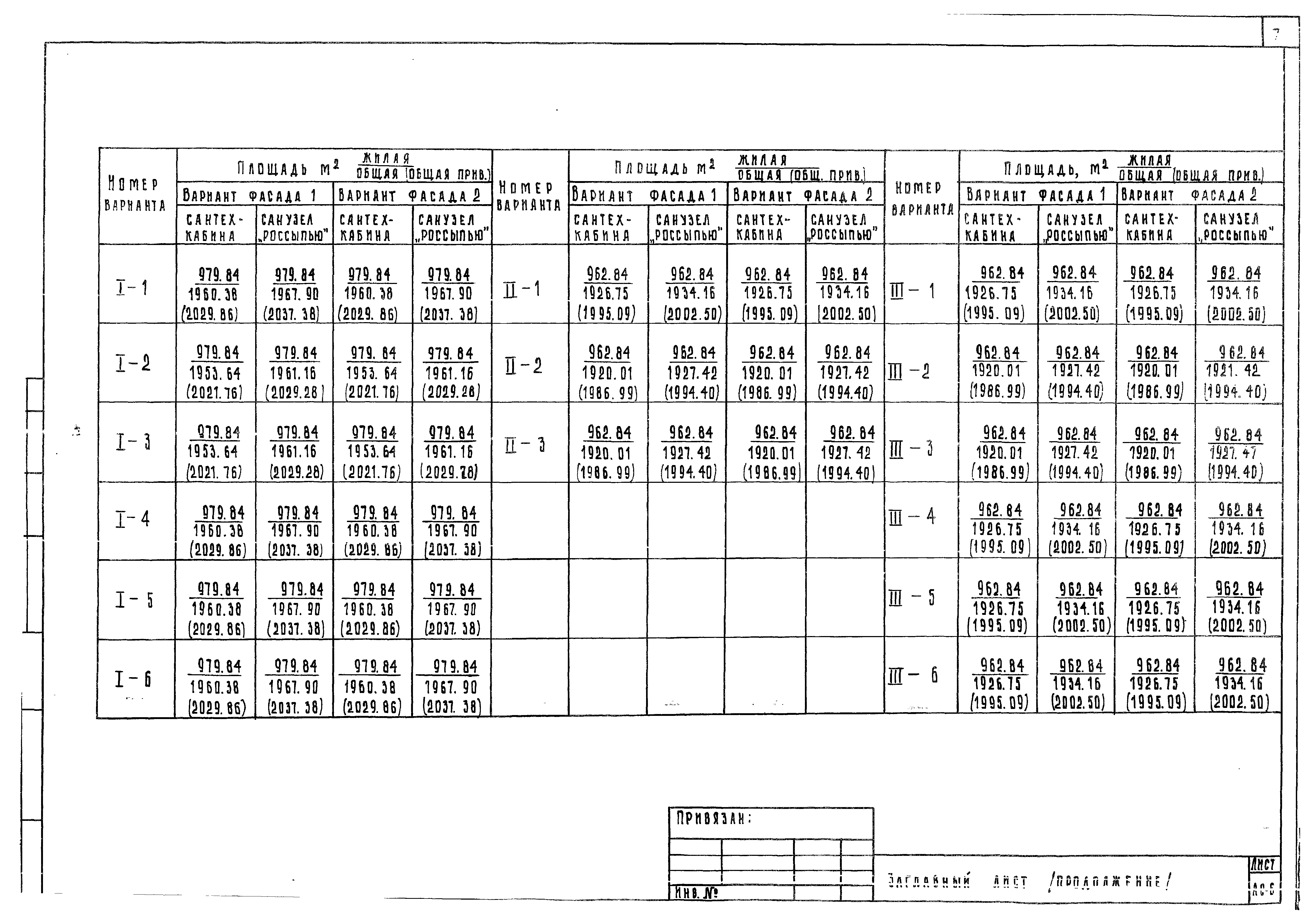 Типовой проект 125-045/1.2