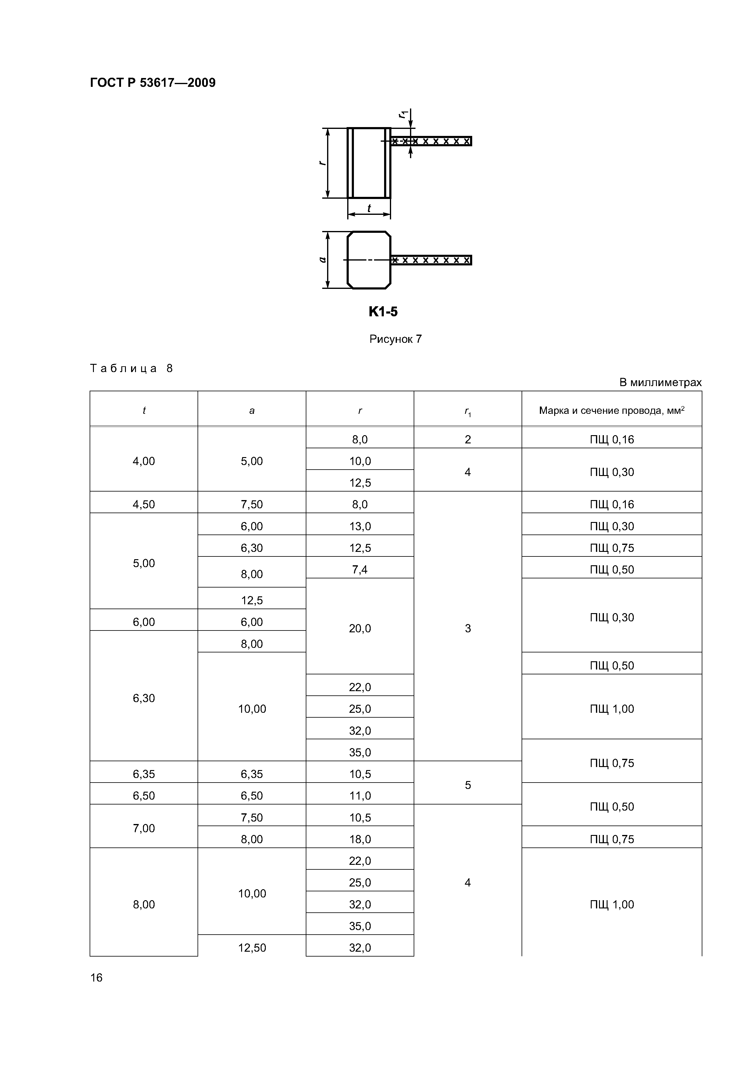 ГОСТ Р 53617-2009