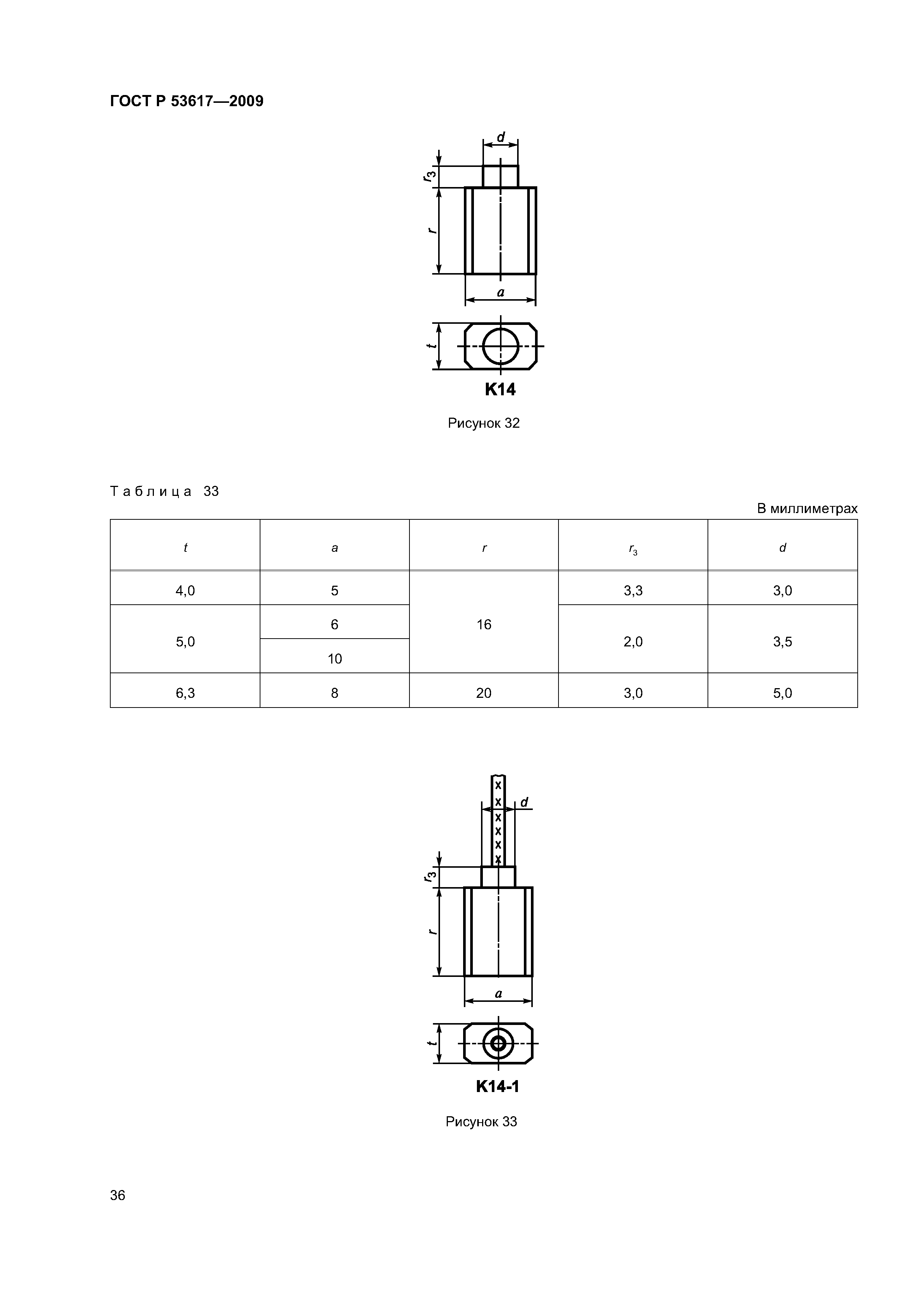 ГОСТ Р 53617-2009