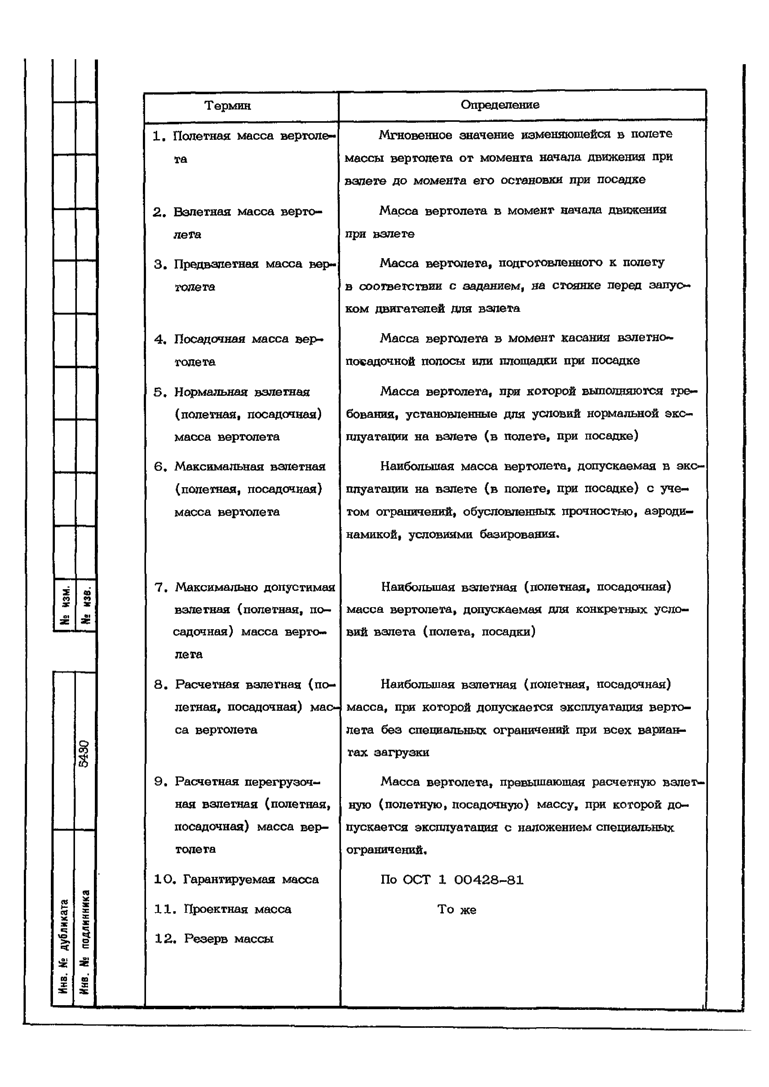 ОСТ 1 02564-85