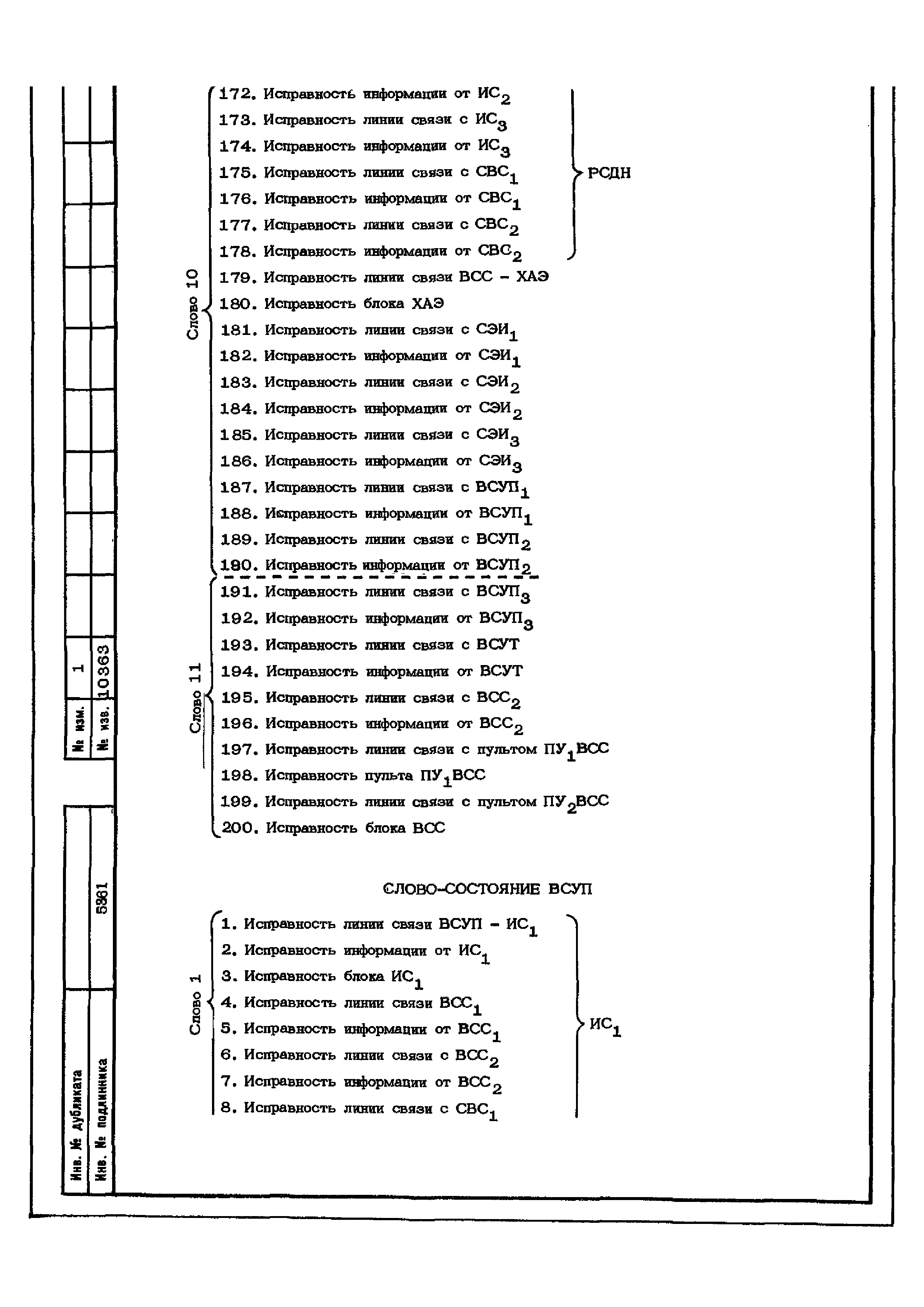 ОСТ 1 02553-85