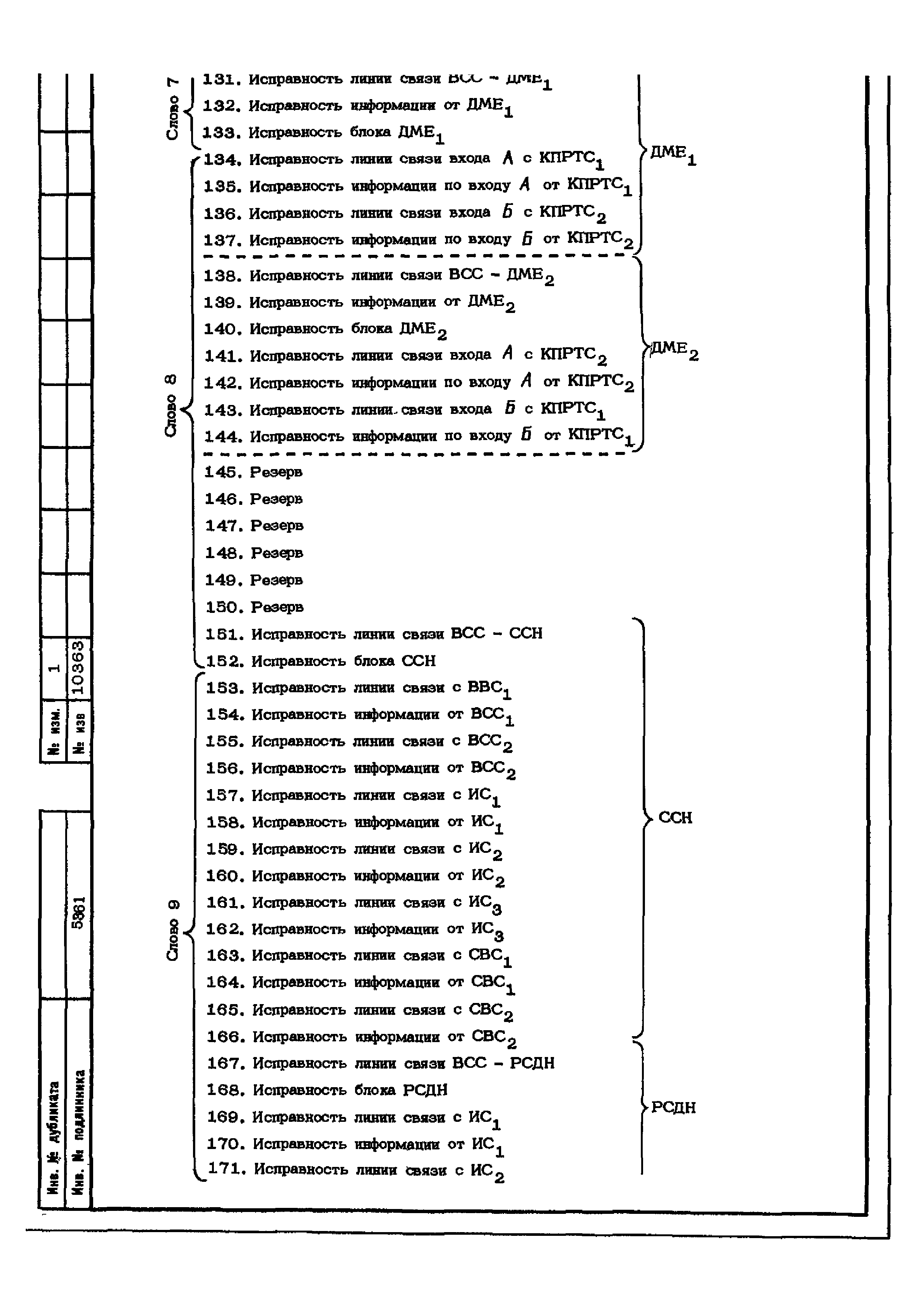 ОСТ 1 02553-85