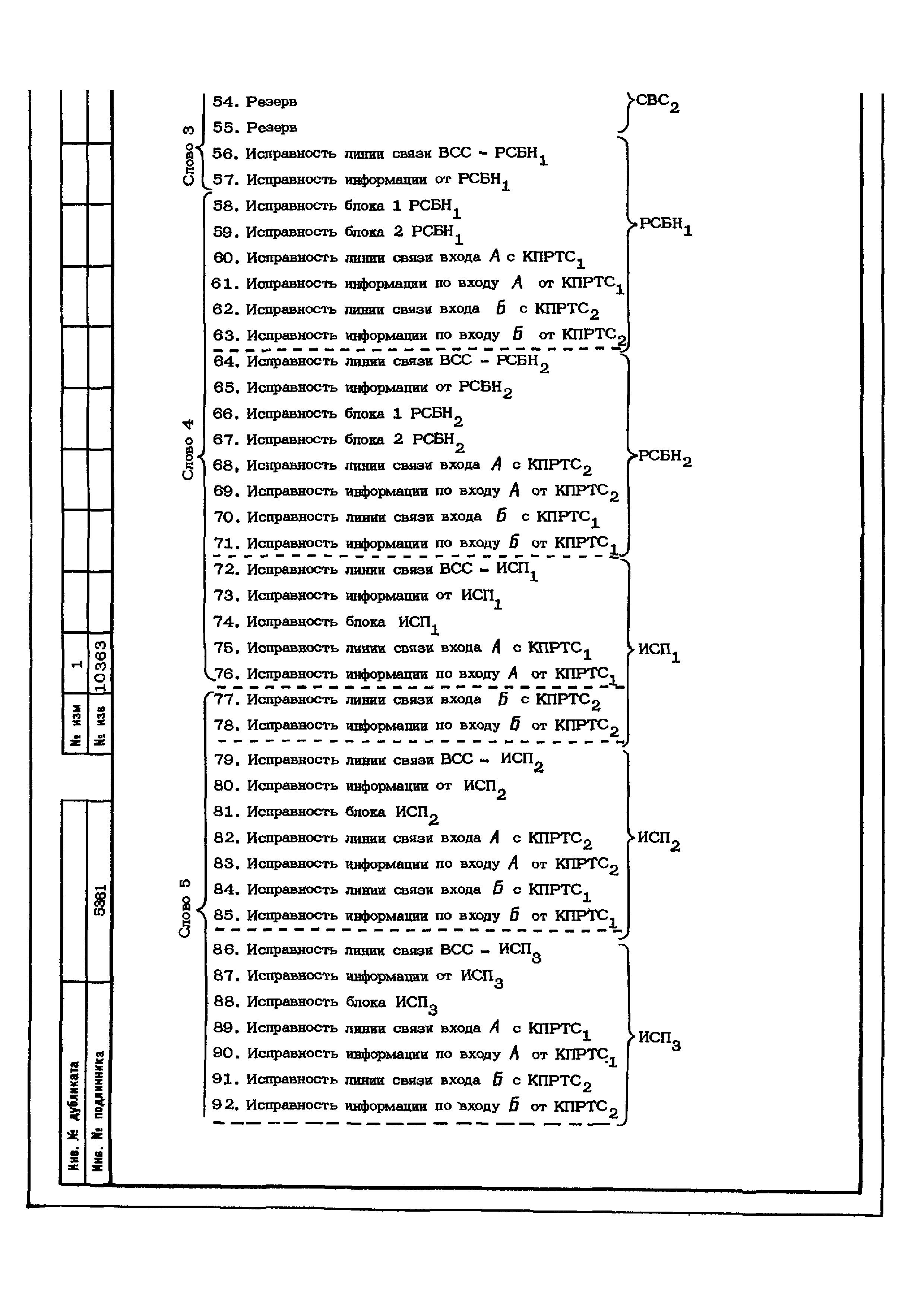 ОСТ 1 02553-85