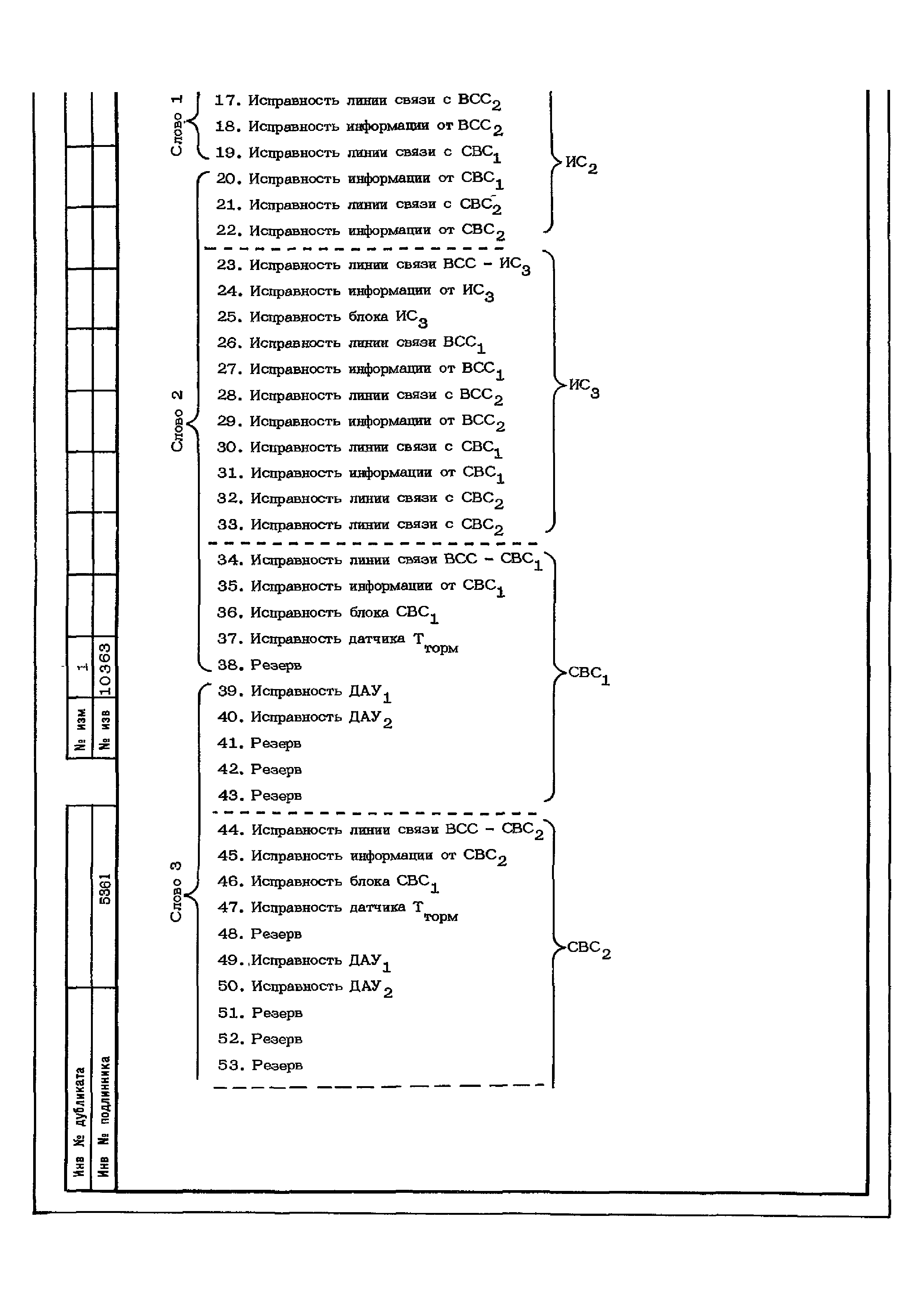 ОСТ 1 02553-85