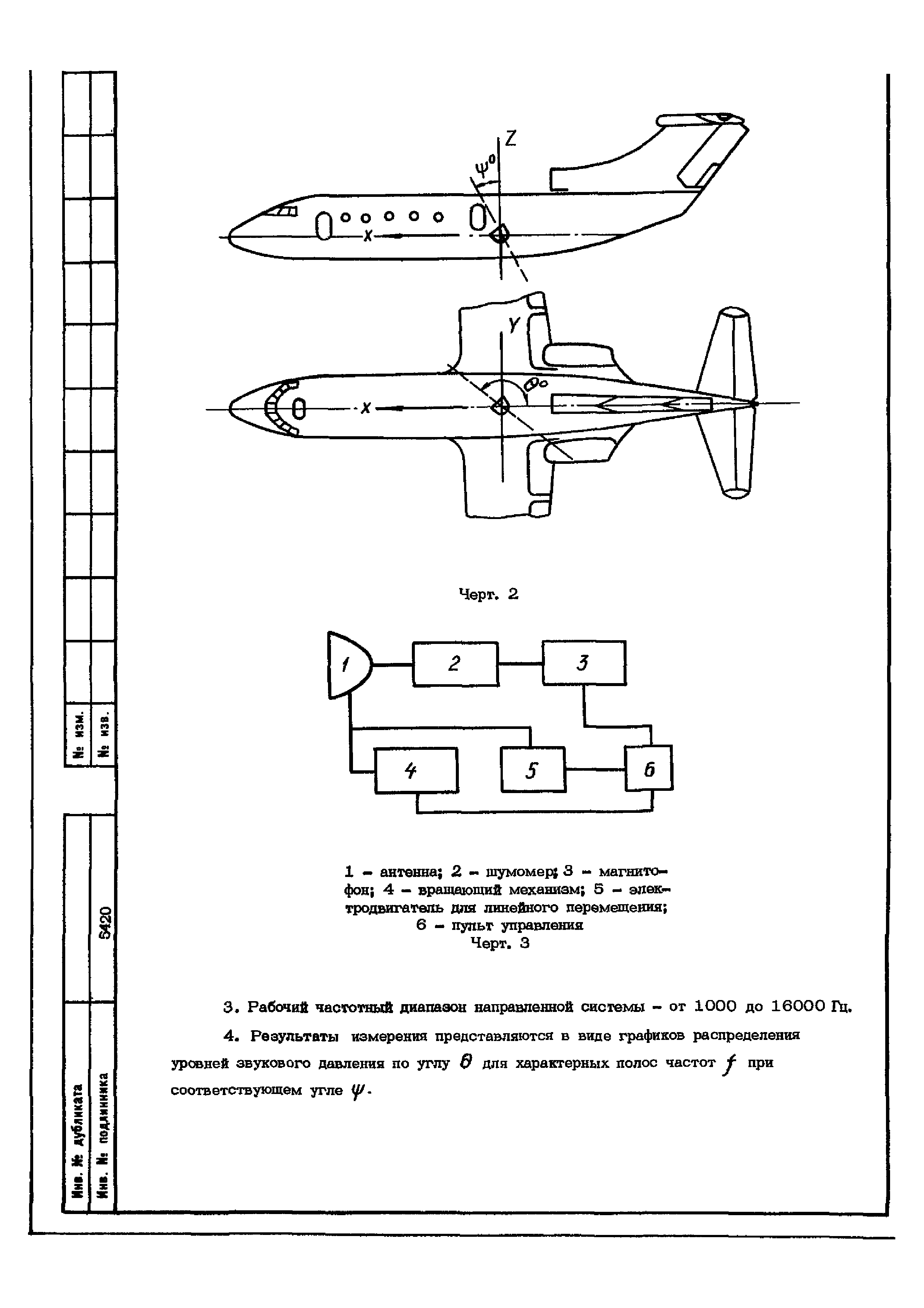 ОСТ 1 02551-85