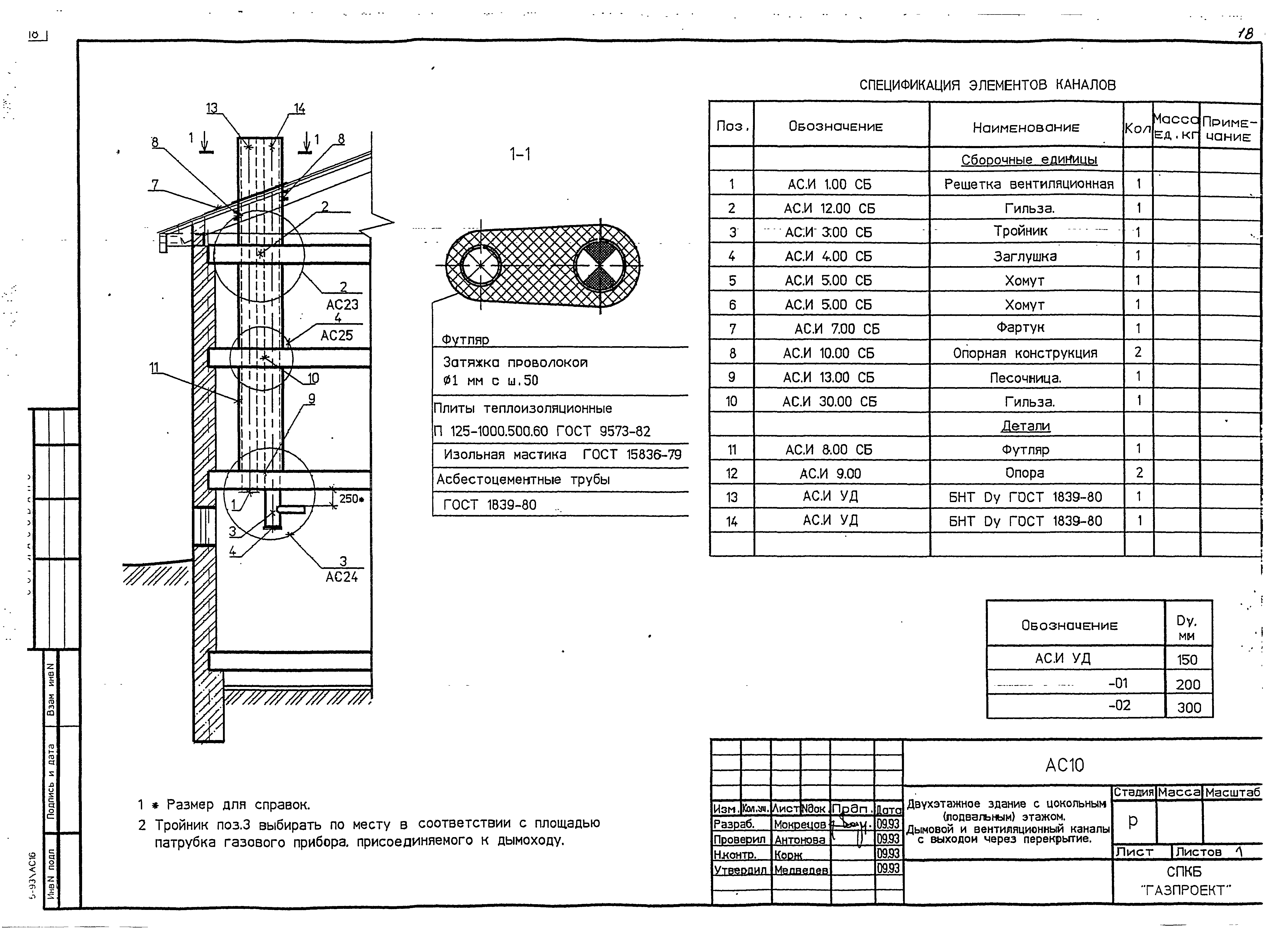 Серия 5-93