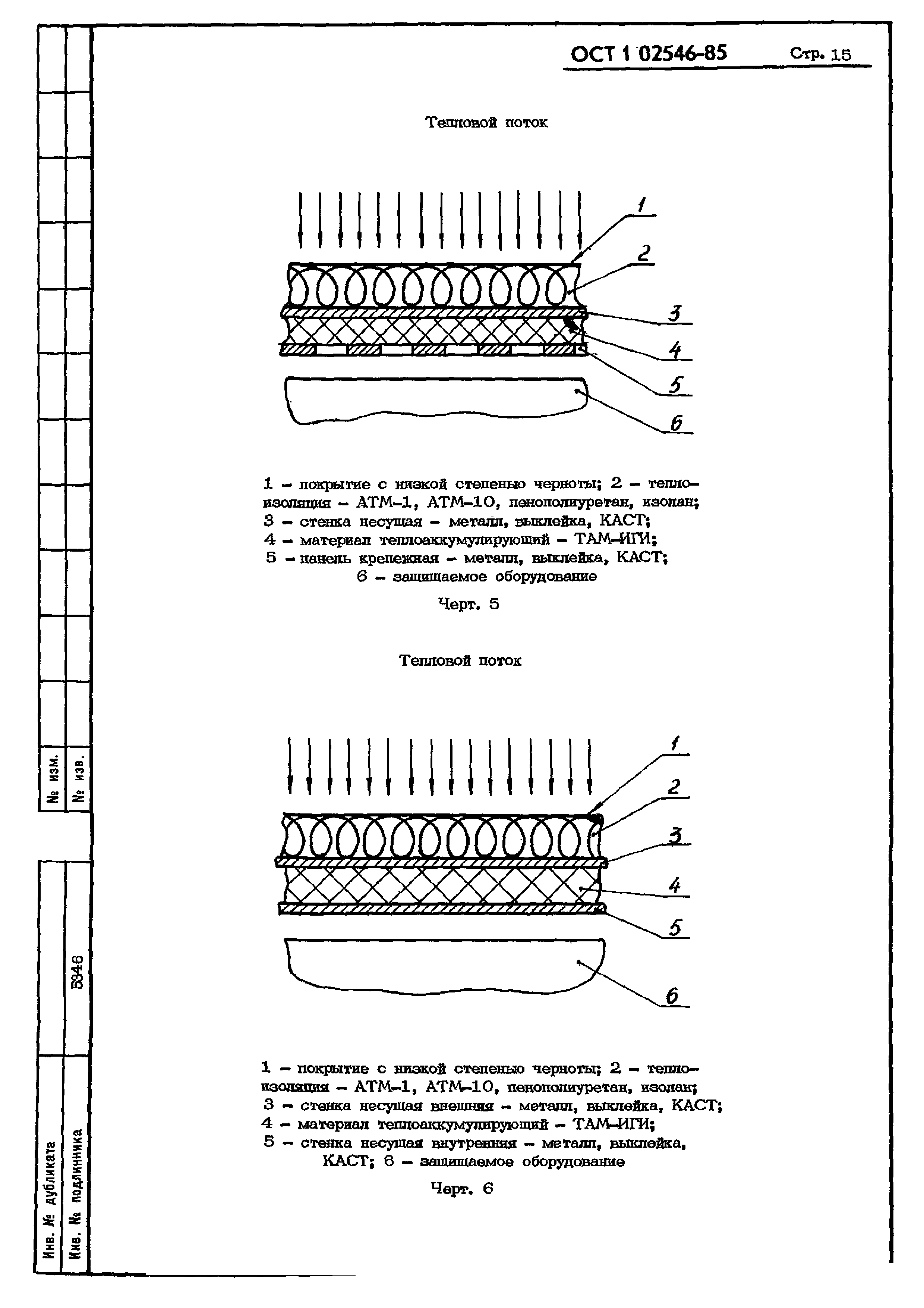 ОСТ 1 02546-85