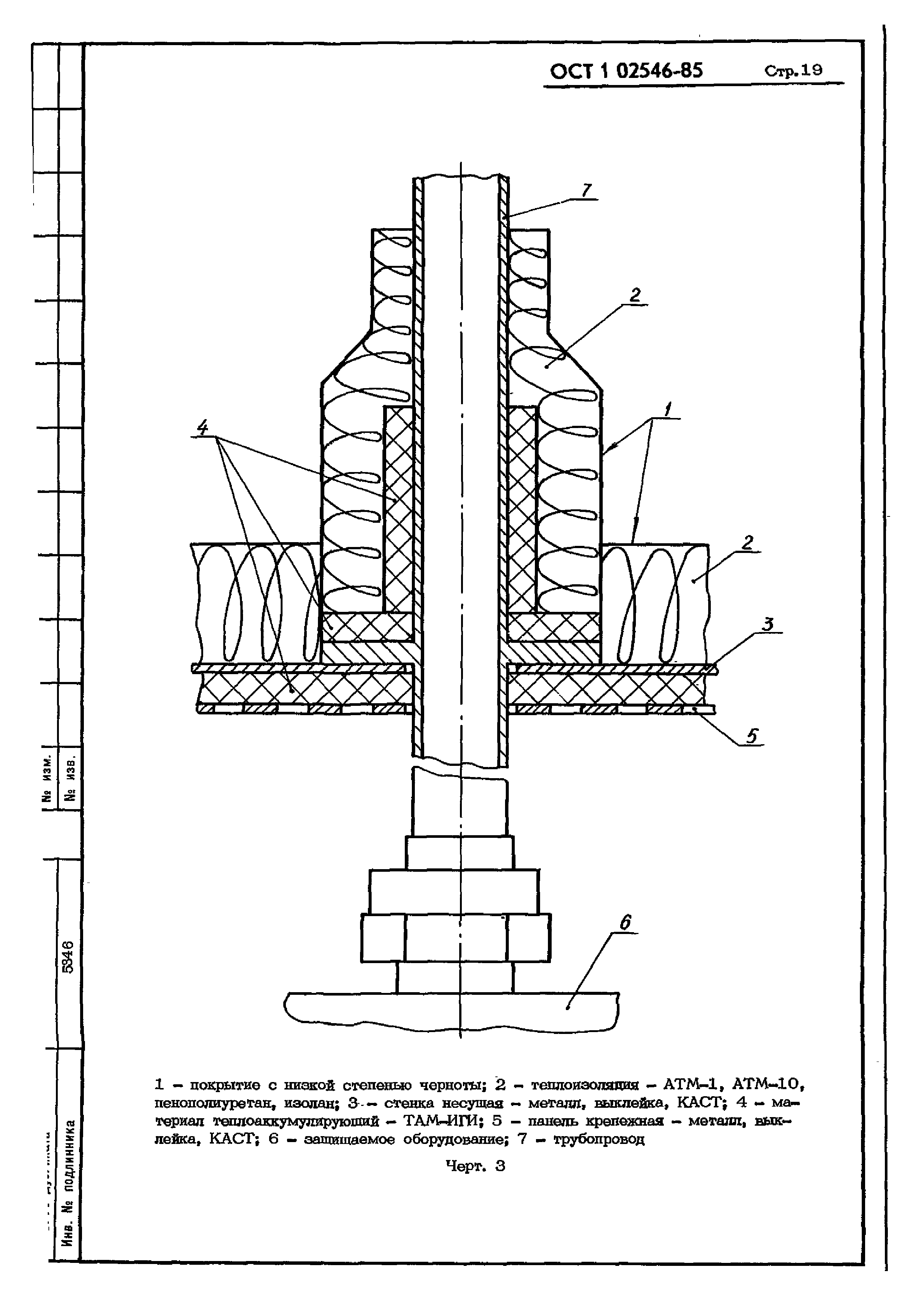 ОСТ 1 02546-85