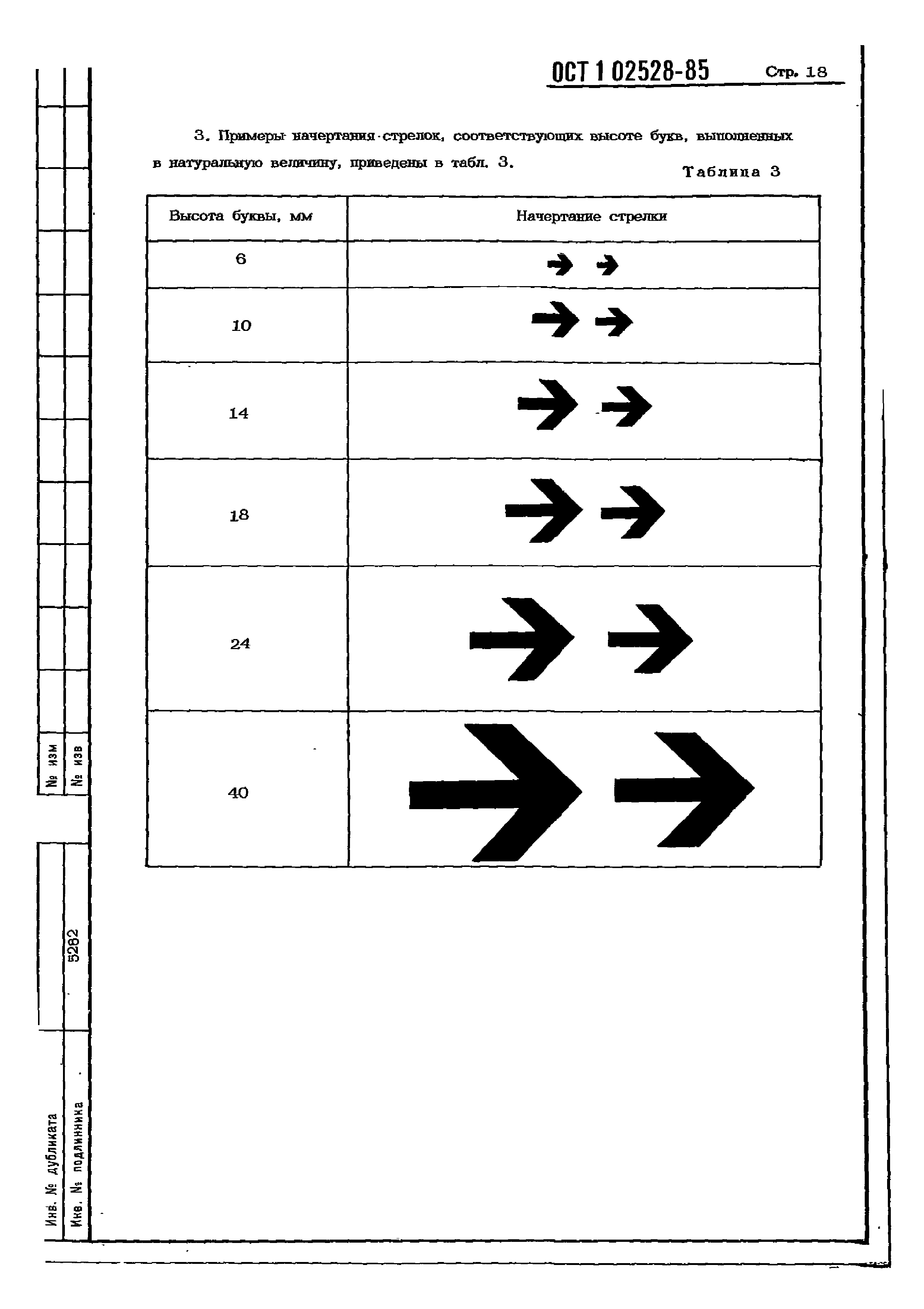 ОСТ 1 02528-85