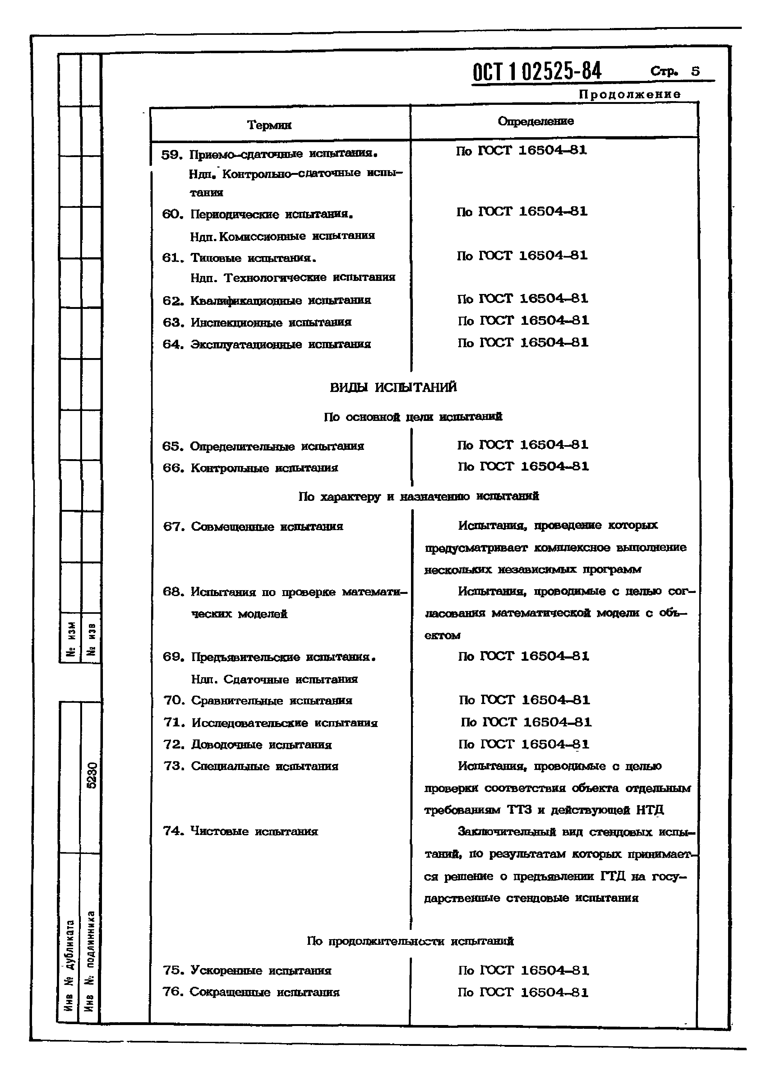 ОСТ 1 02525-84