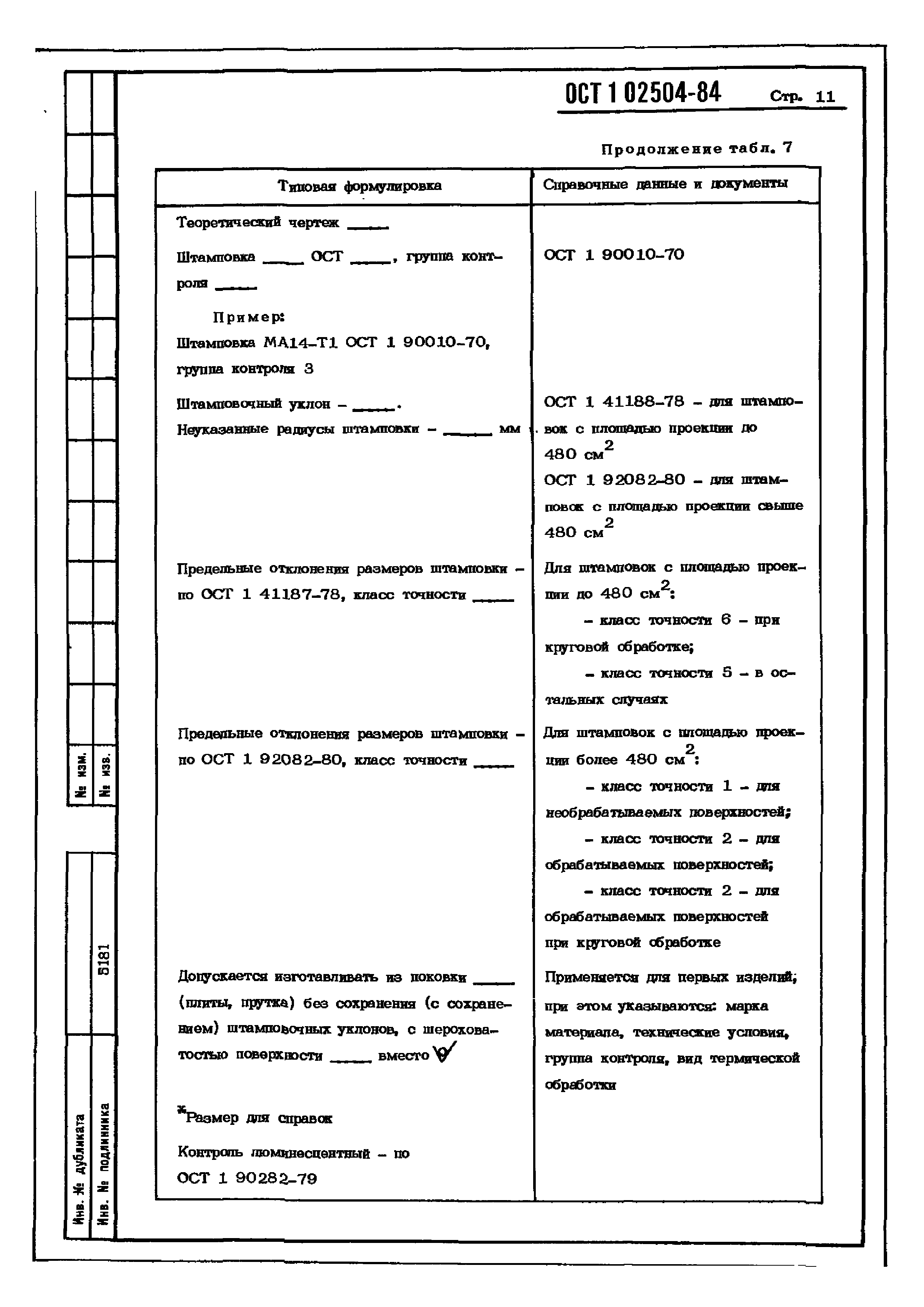 ОСТ 1 02504-84