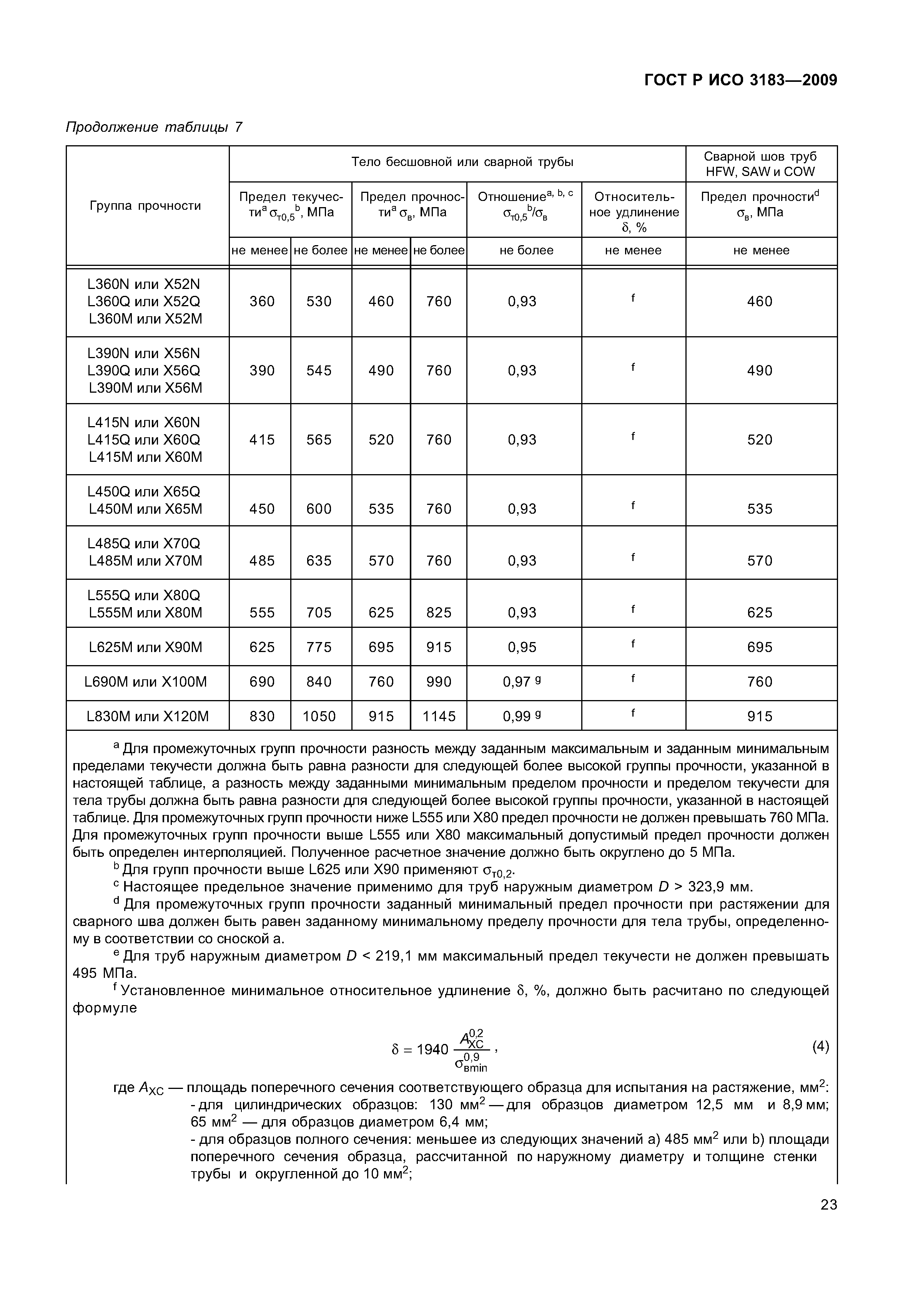 ГОСТ Р ИСО 3183-2009