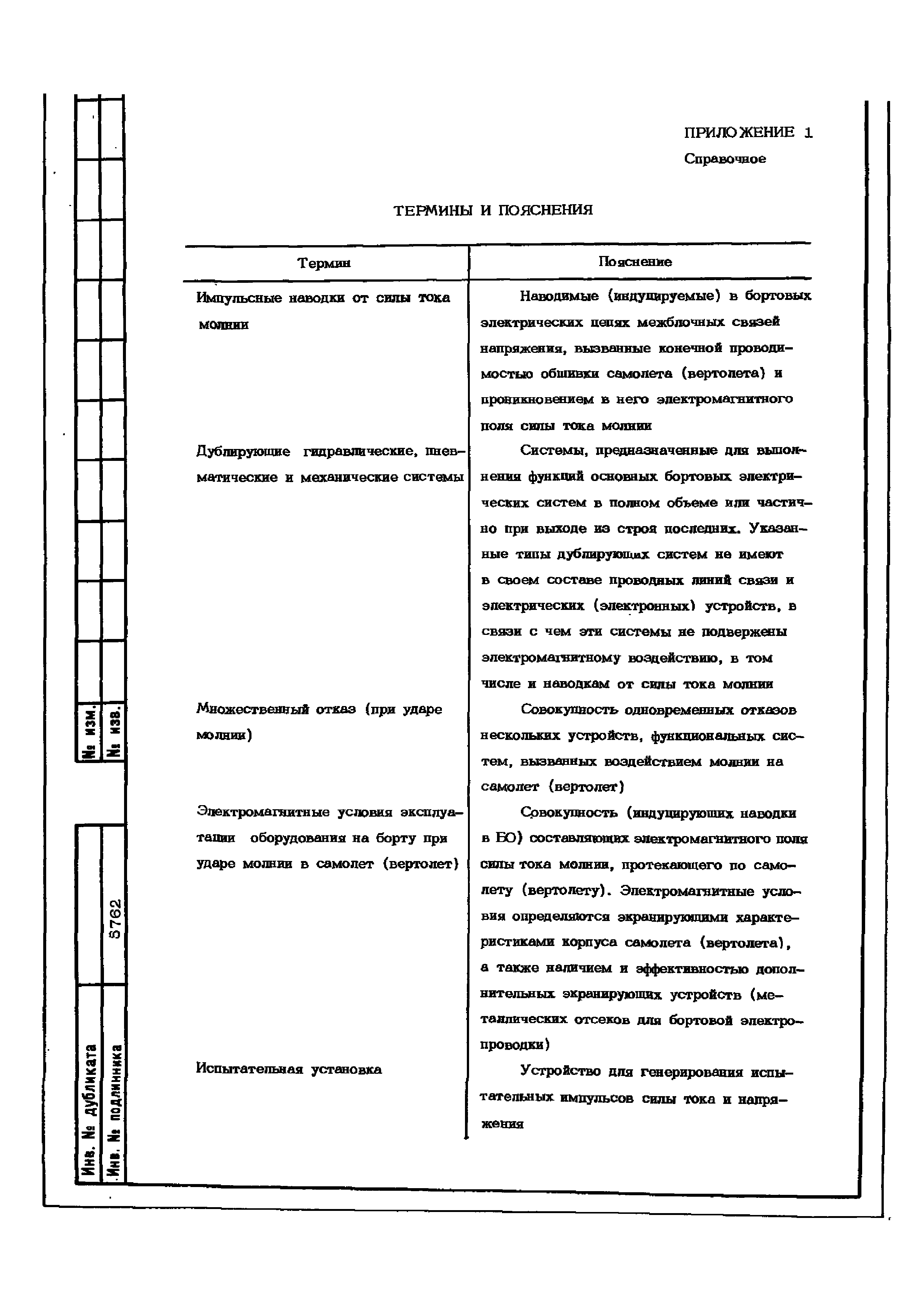 ОСТ 1 01160-88