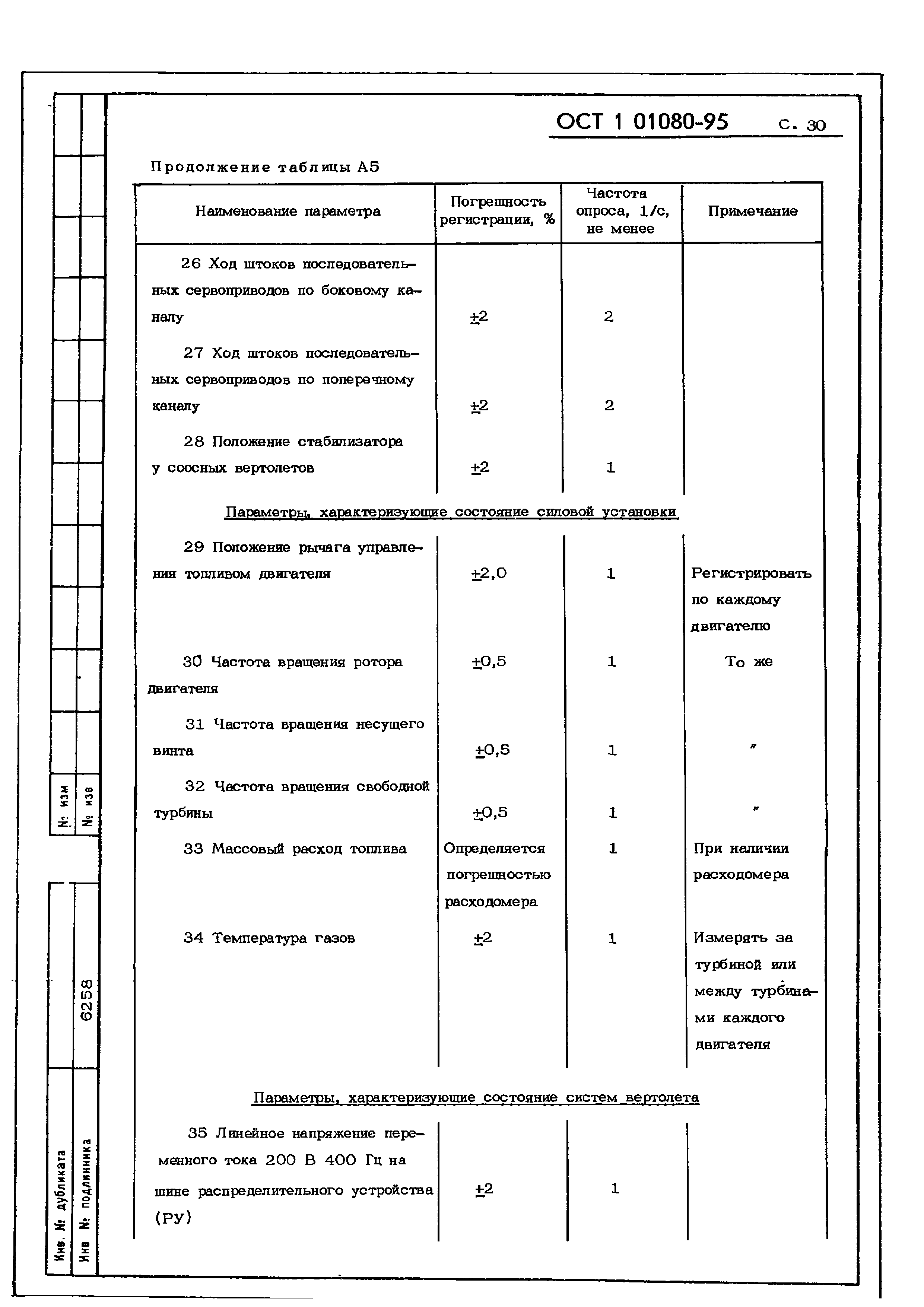 ОСТ 1 01080-95