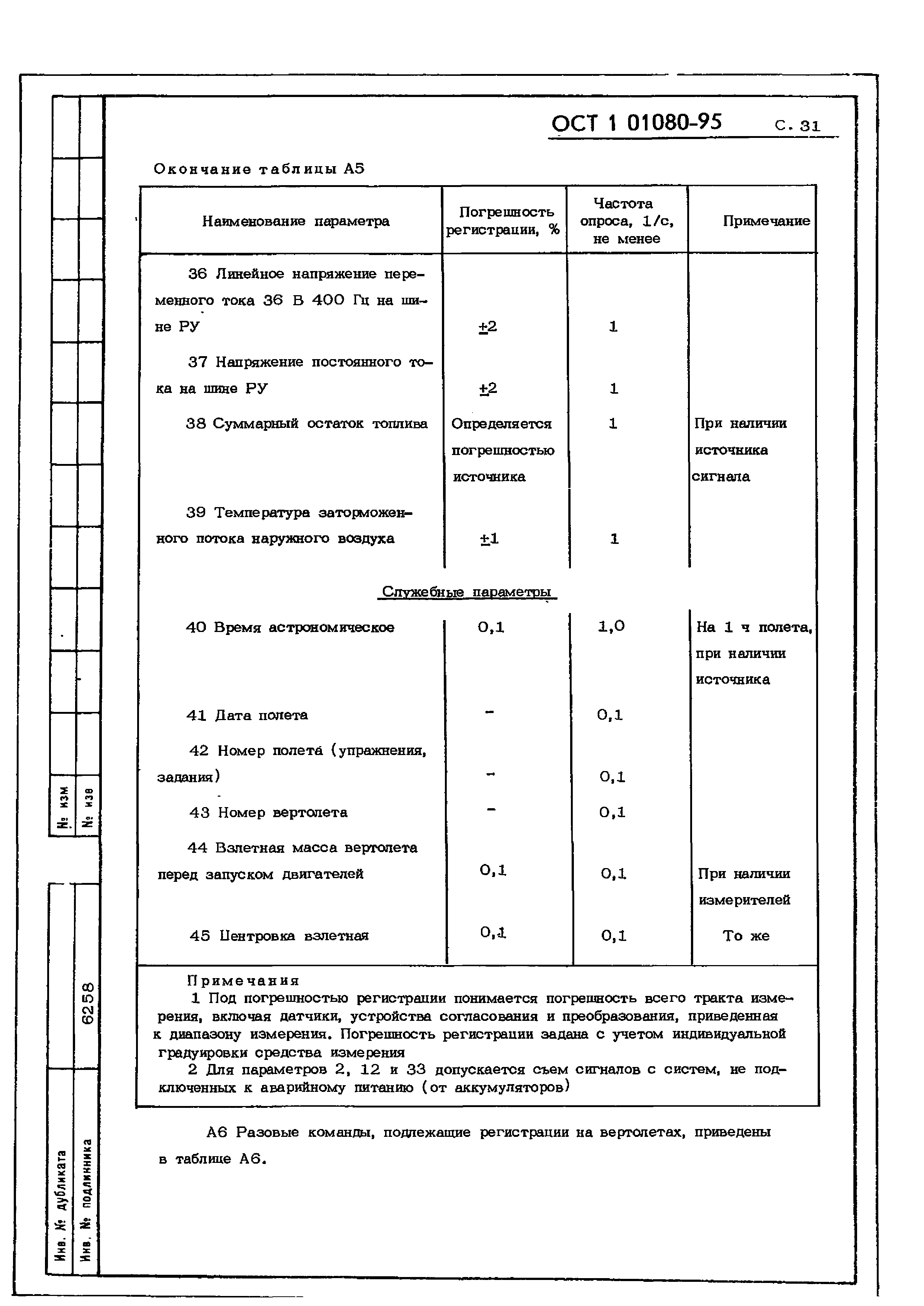 ОСТ 1 01080-95