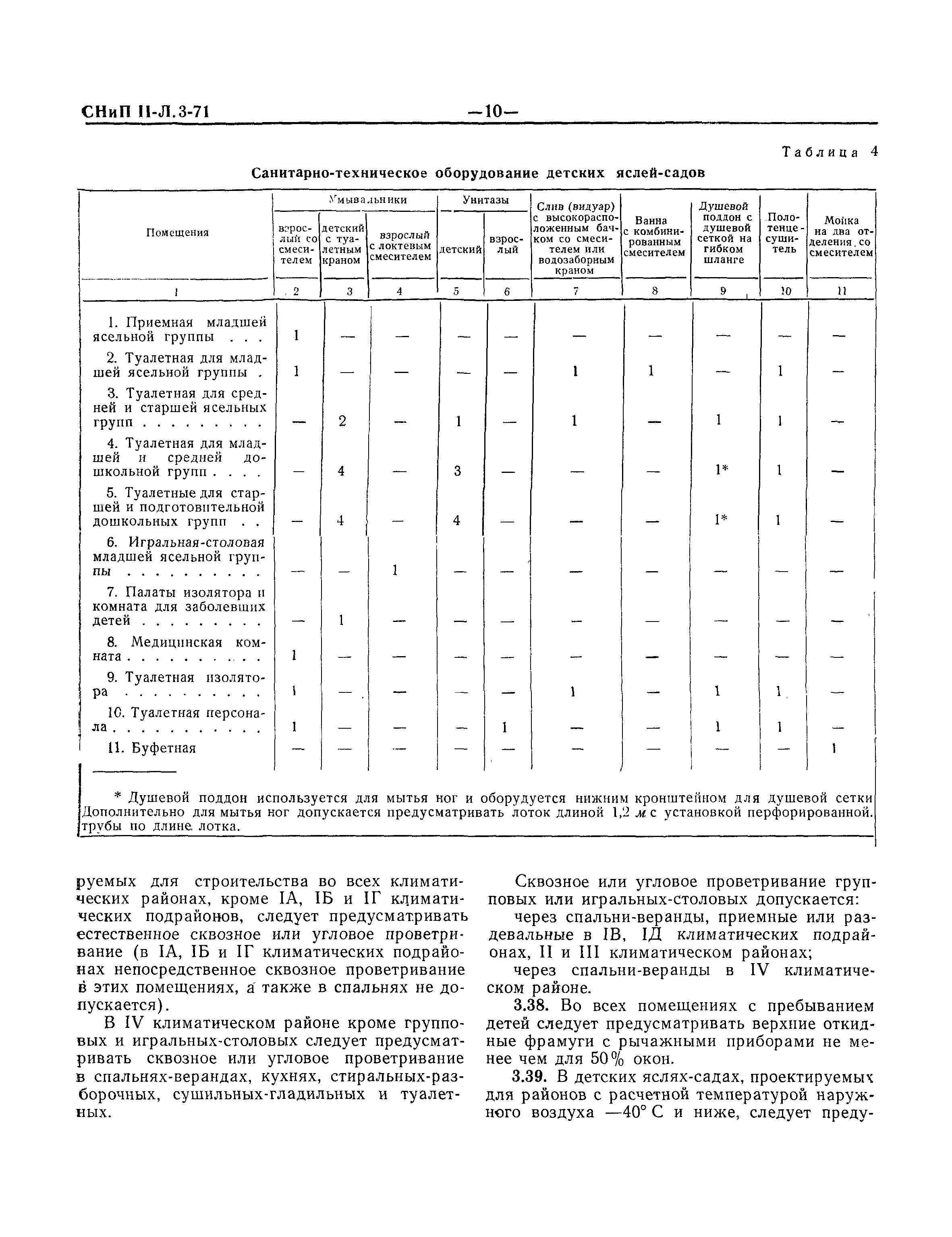 СНиП II-Л.3-71