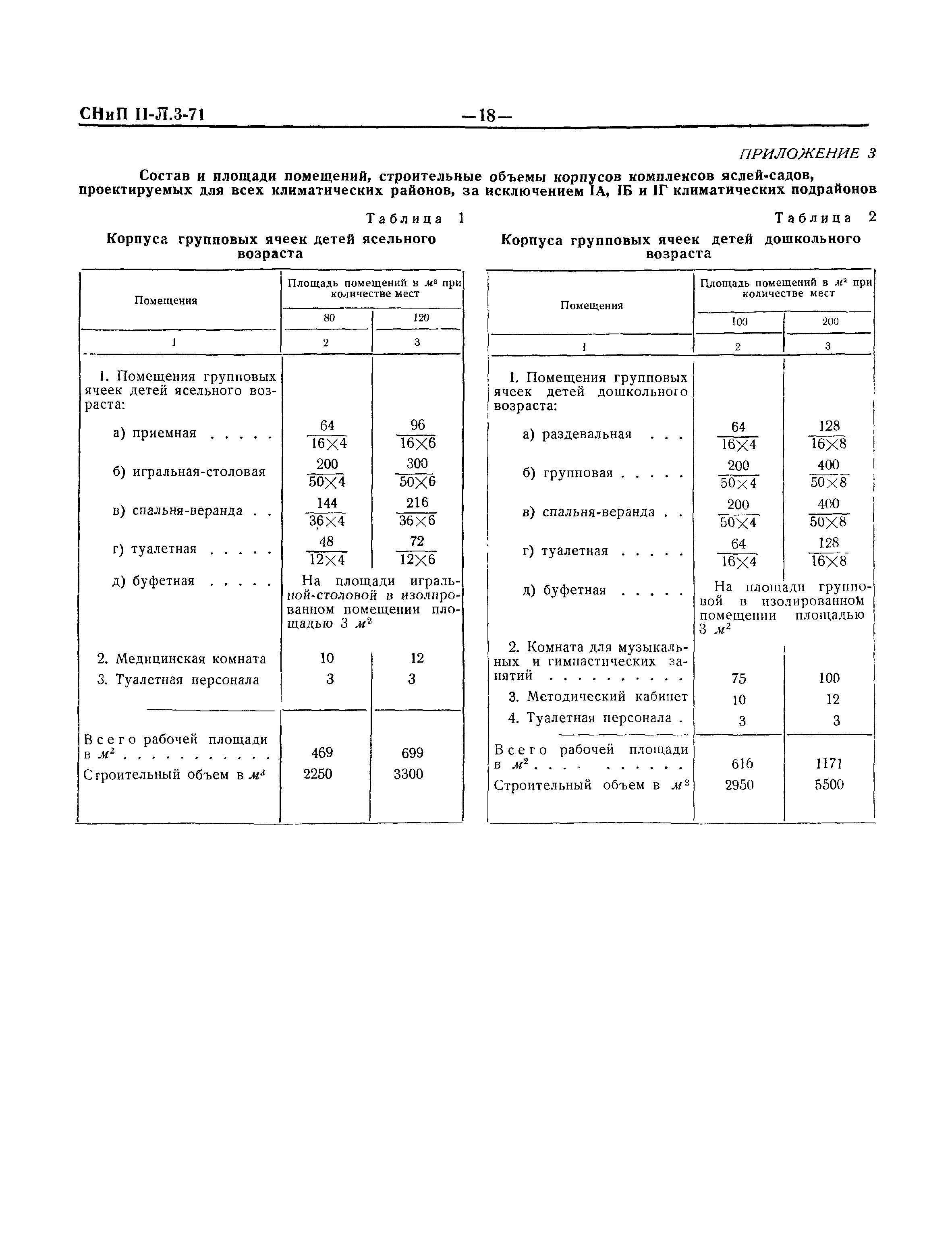 СНиП II-Л.3-71