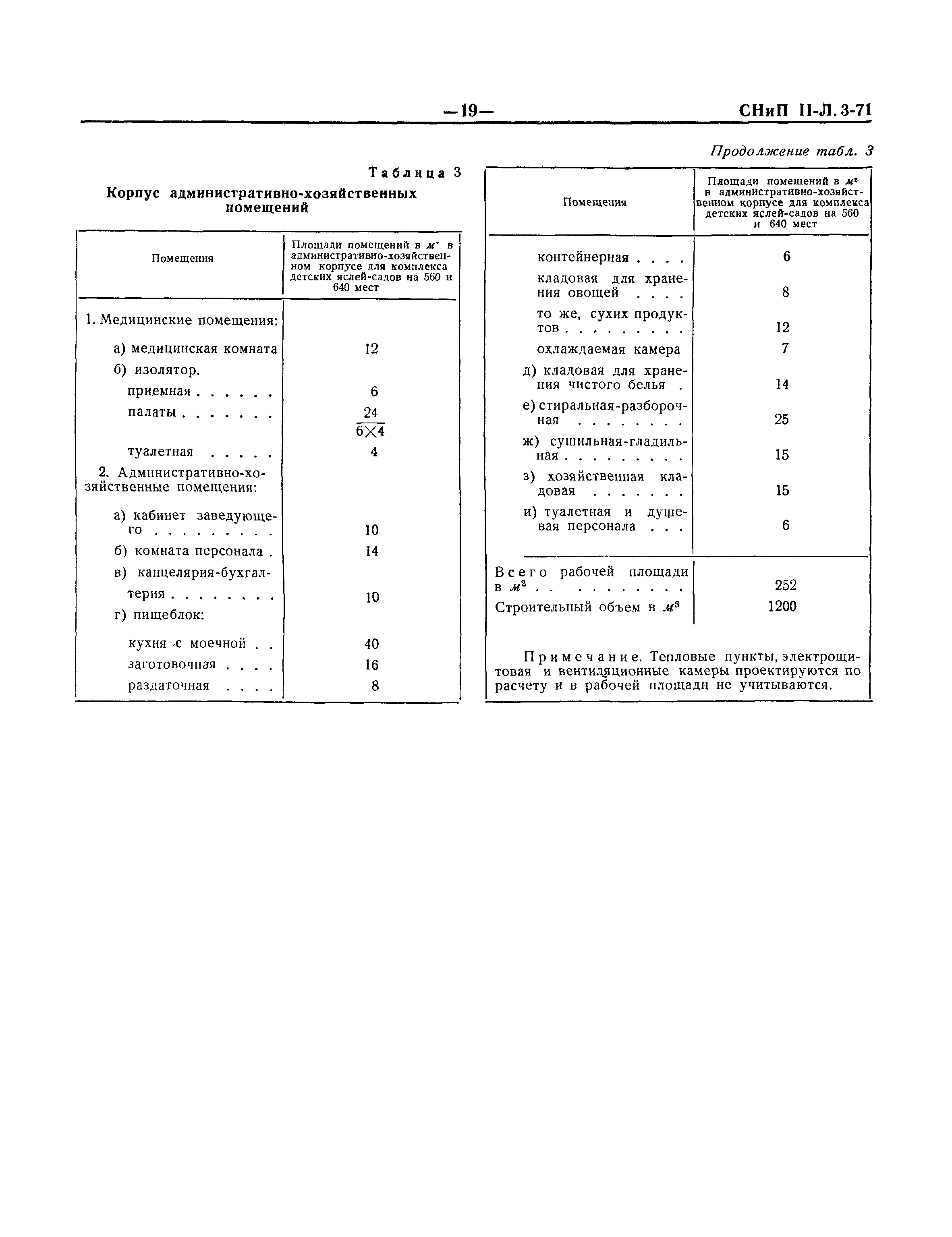 СНиП II-Л.3-71