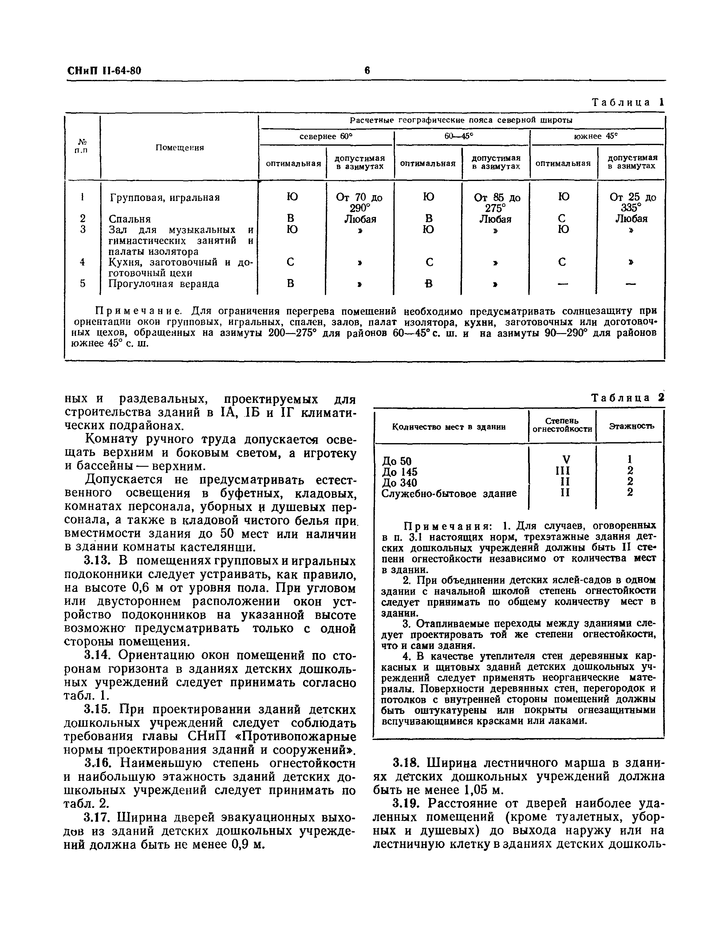 СНиП II-64-80