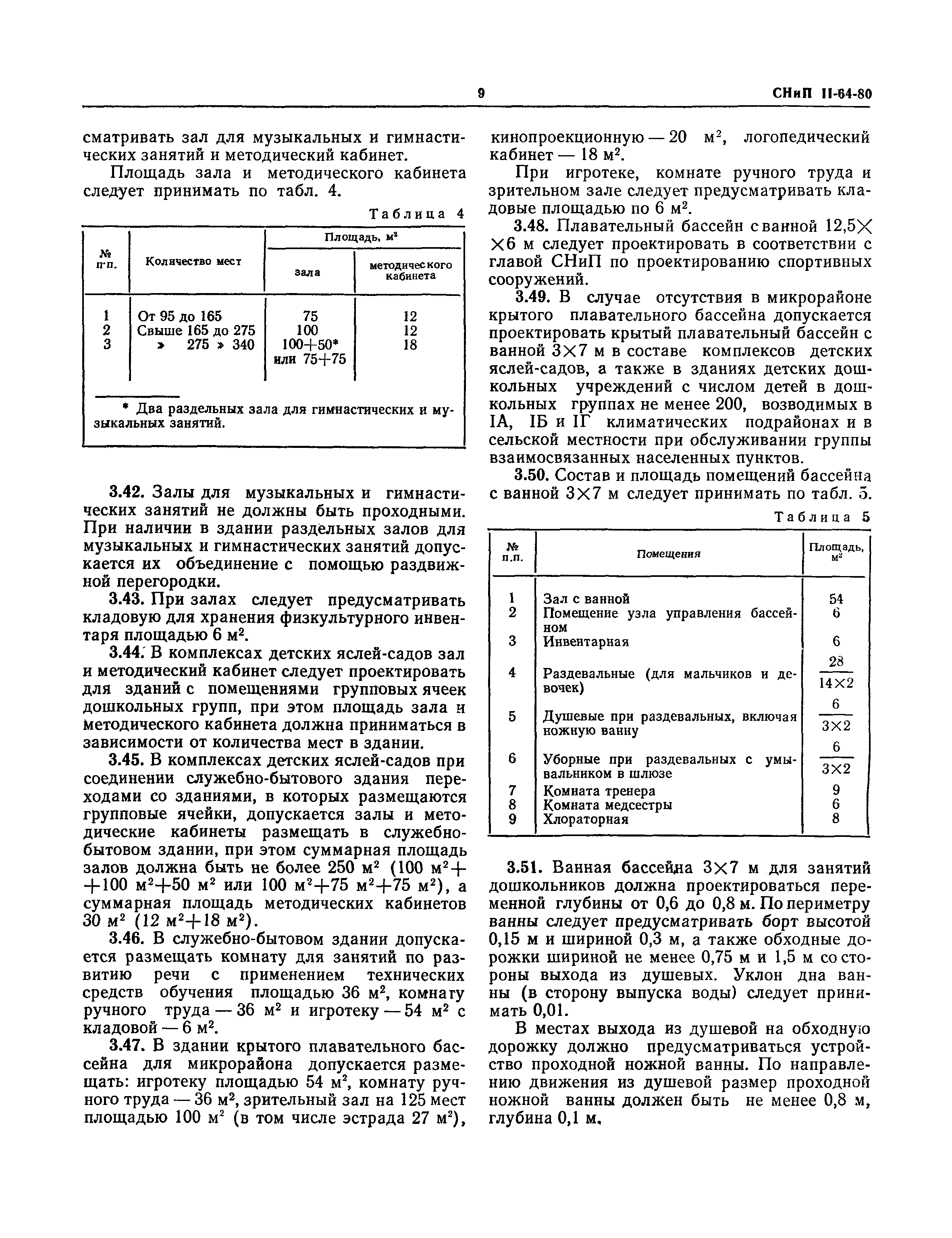 СНиП II-64-80