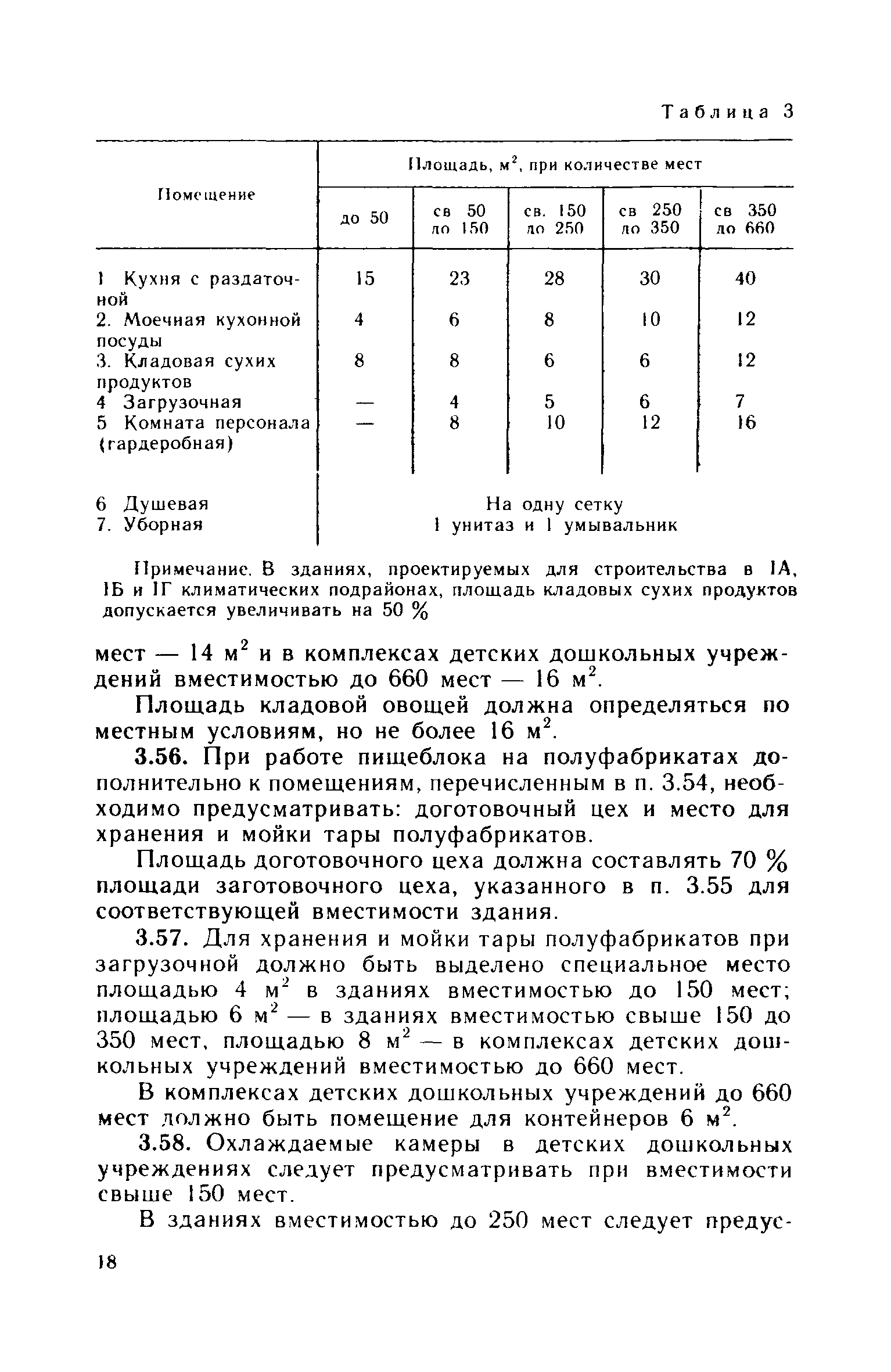 ВСН 49-86/Госгражданстрой